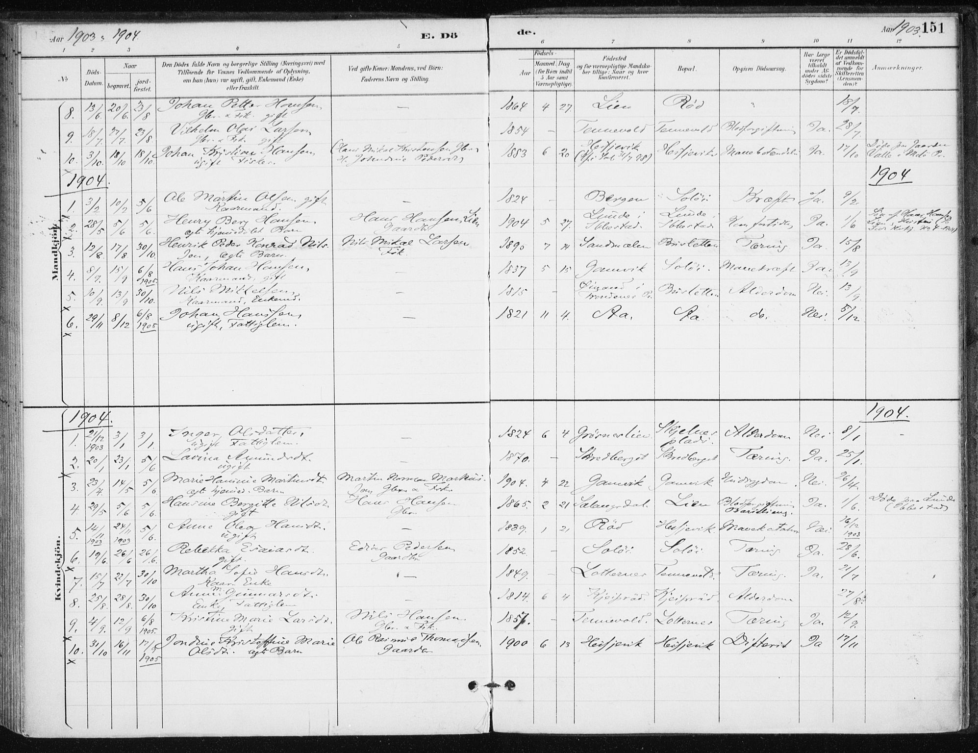 Salangen sokneprestembete, SATØ/S-1324/H/Ha/L0001kirke: Parish register (official) no. 1, 1893-1911, p. 151