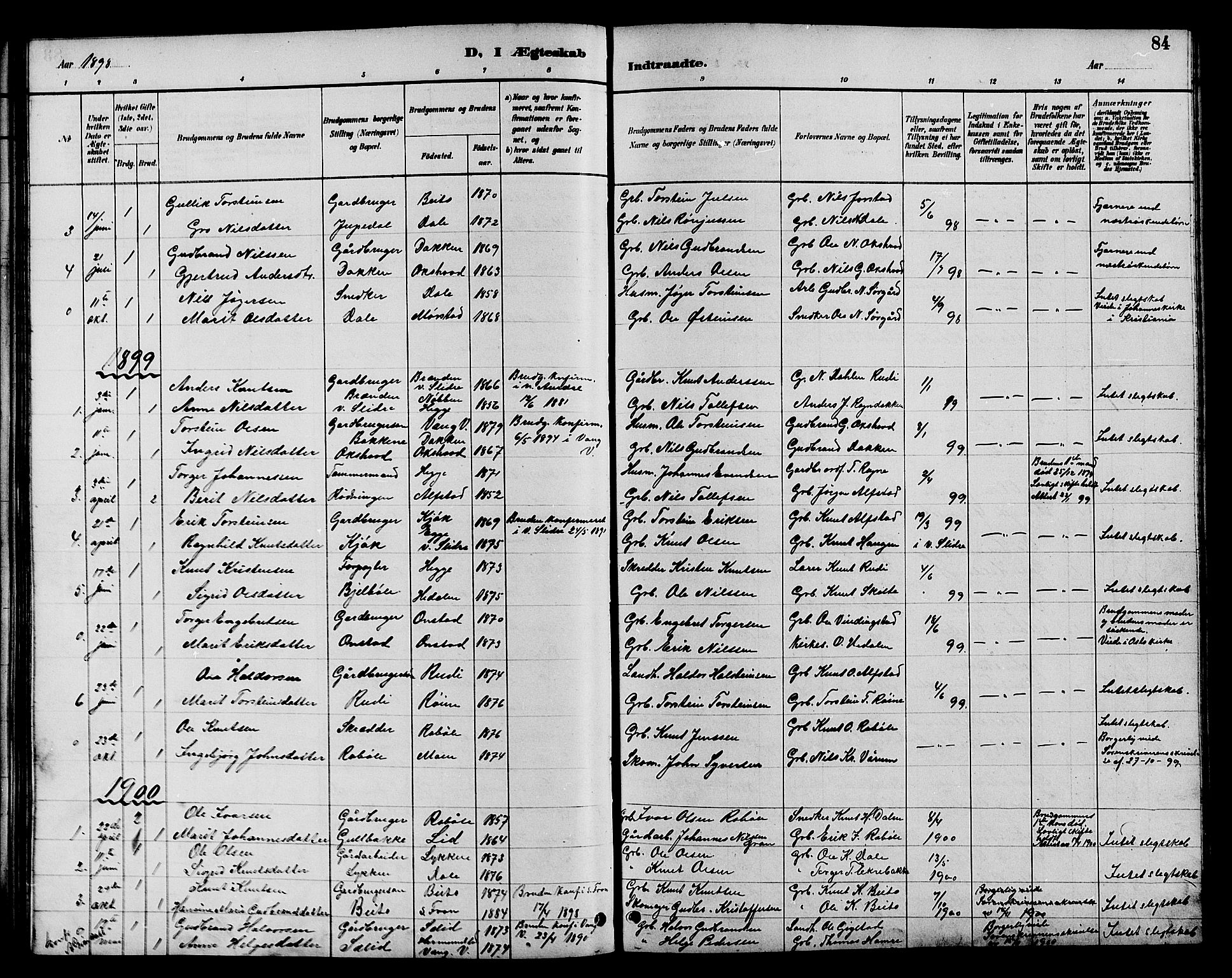 Øystre Slidre prestekontor, AV/SAH-PREST-138/H/Ha/Hab/L0004: Parish register (copy) no. 4, 1887-1907, p. 84