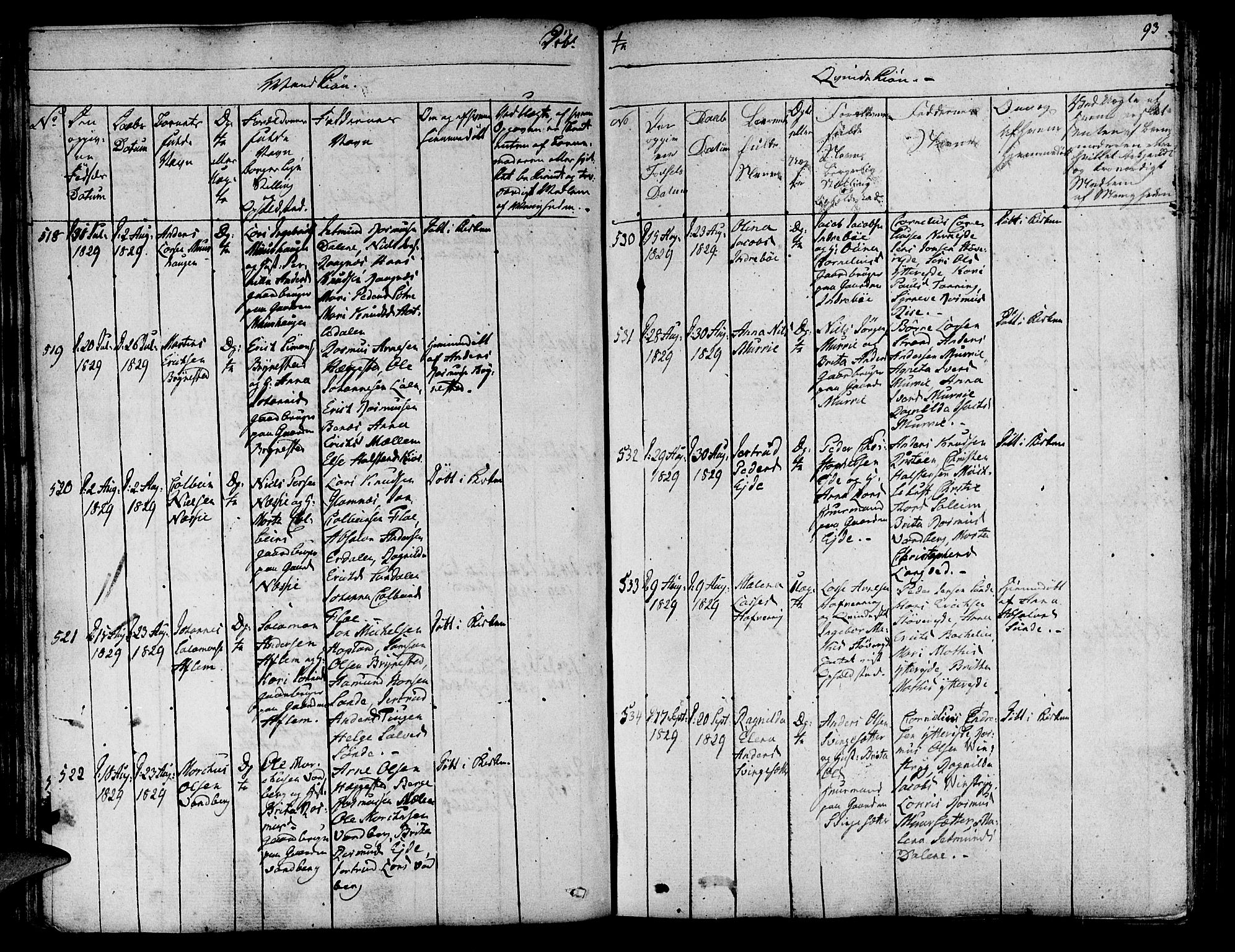 Innvik sokneprestembete, SAB/A-80501: Parish register (official) no. A 3, 1820-1832, p. 93