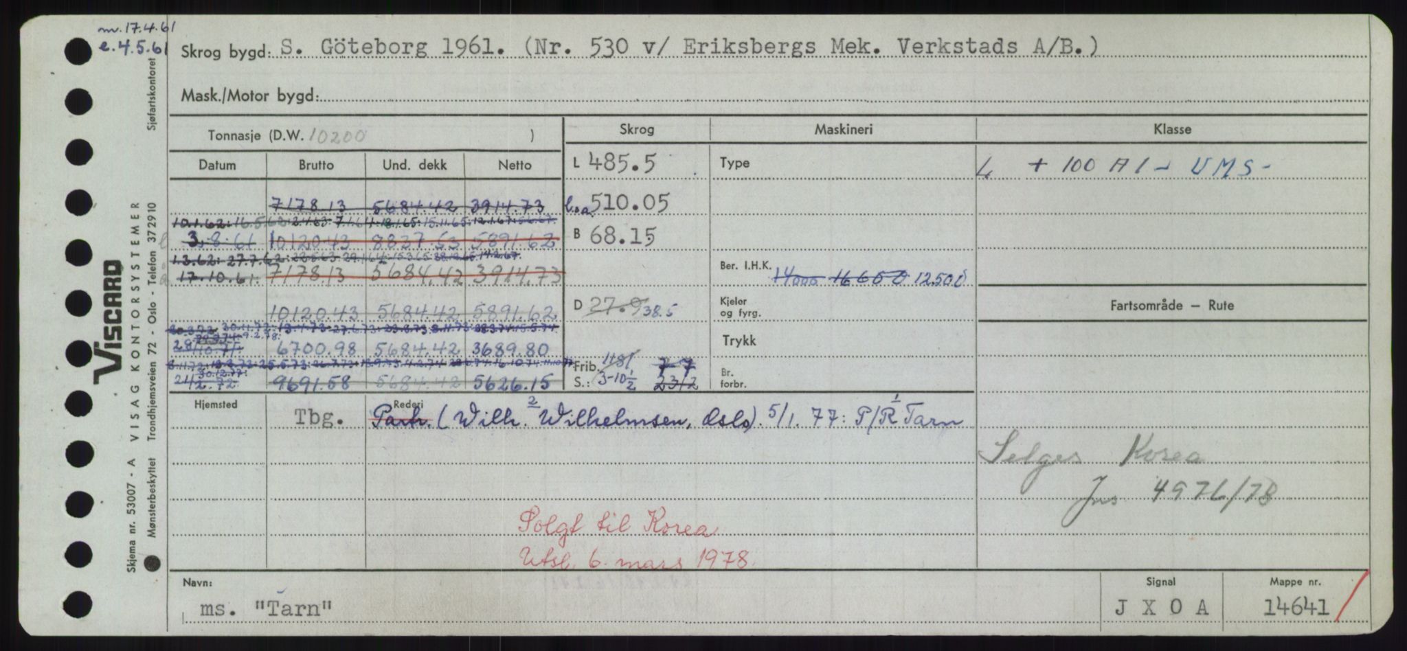 Sjøfartsdirektoratet med forløpere, Skipsmålingen, RA/S-1627/H/Hd/L0038: Fartøy, T-Th, p. 243