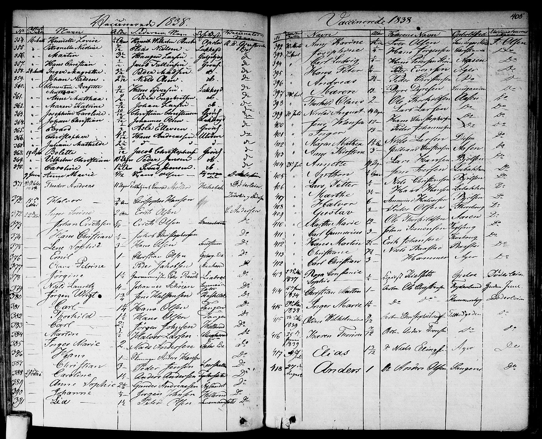 Aker prestekontor kirkebøker, SAO/A-10861/F/L0018: Parish register (official) no. 17, 1829-1852, p. 405