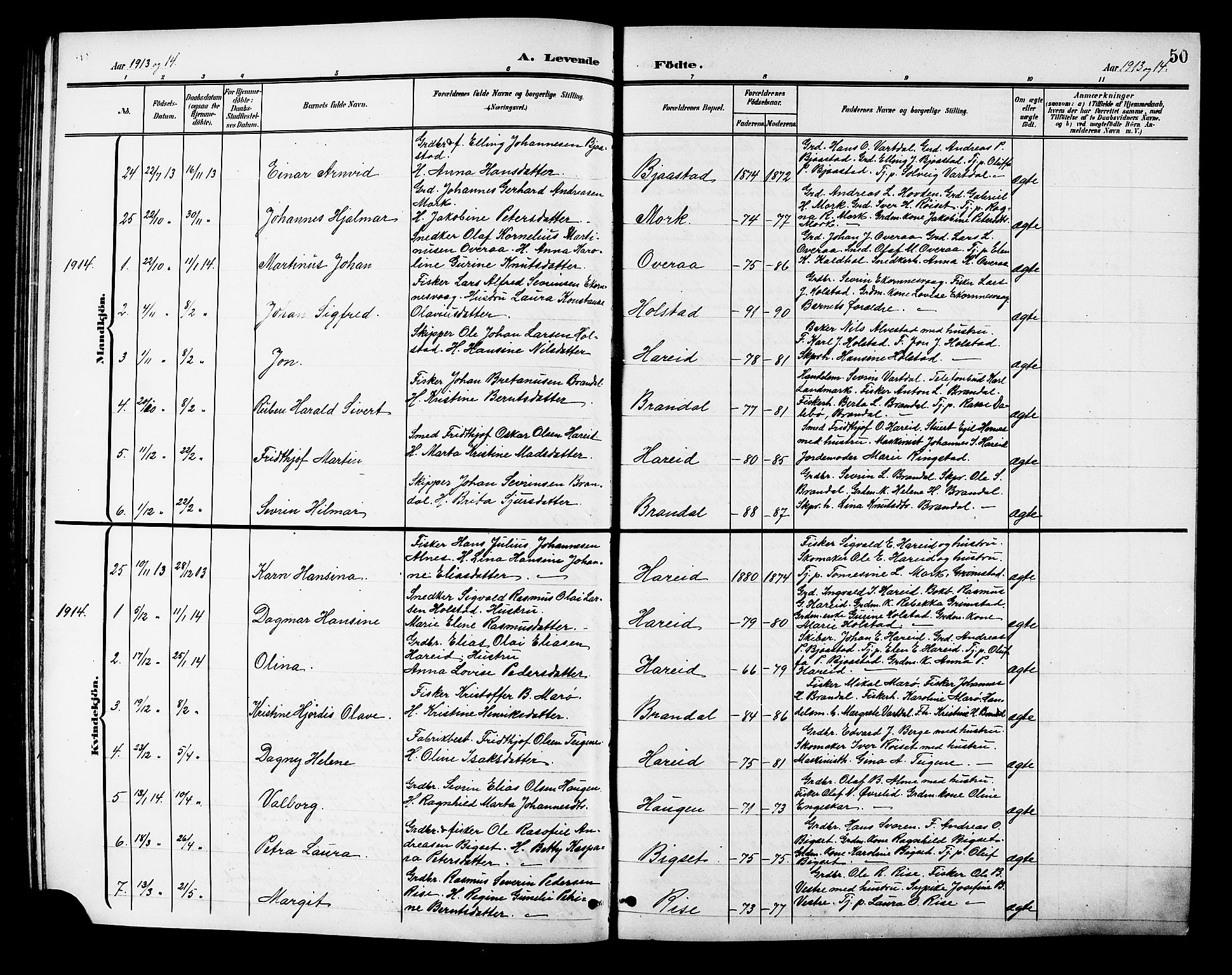 Ministerialprotokoller, klokkerbøker og fødselsregistre - Møre og Romsdal, AV/SAT-A-1454/510/L0126: Parish register (copy) no. 510C03, 1900-1922, p. 50