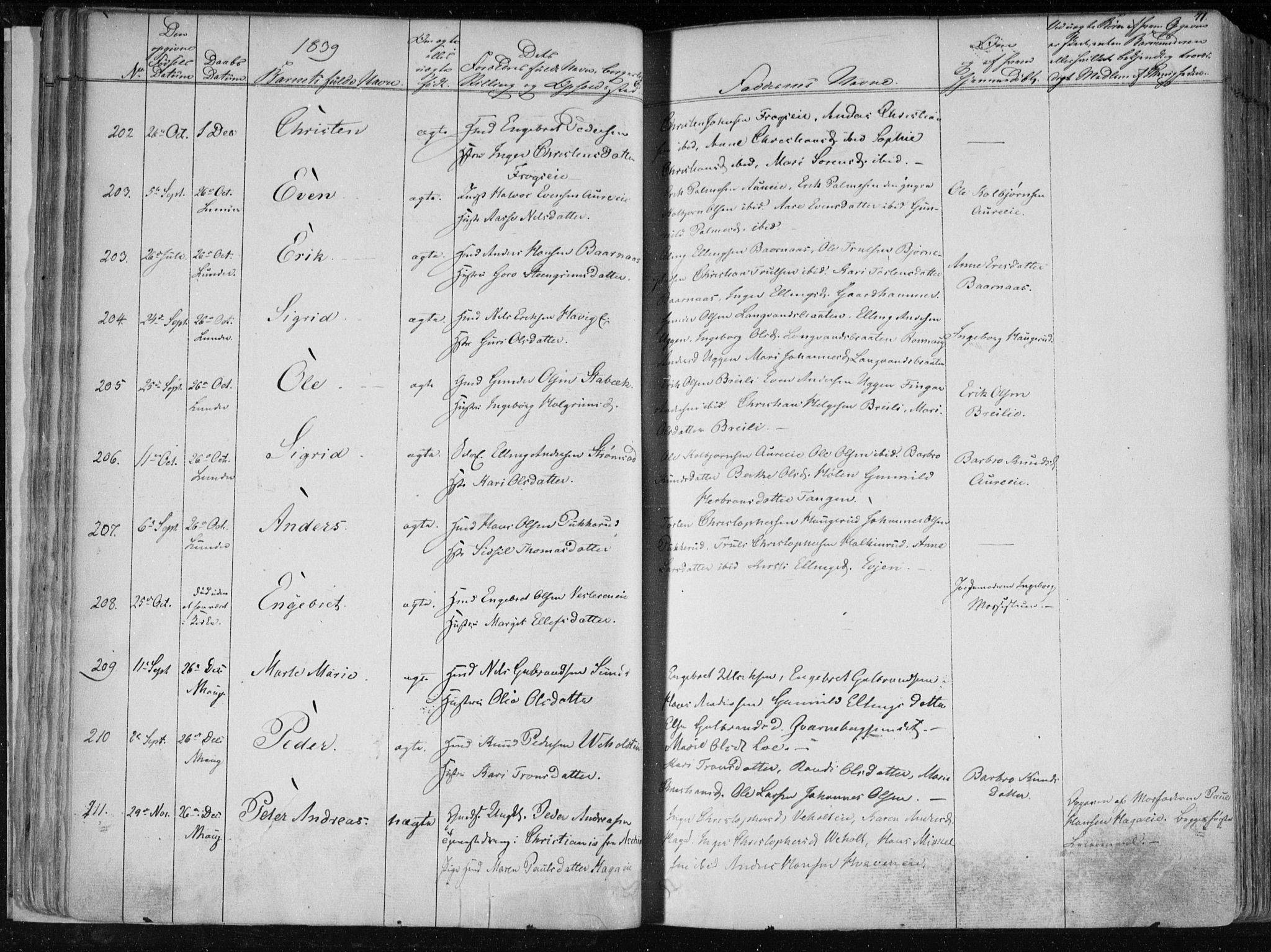 Norderhov kirkebøker, AV/SAKO-A-237/F/Fa/L0010: Parish register (official) no. 10, 1837-1847, p. 41