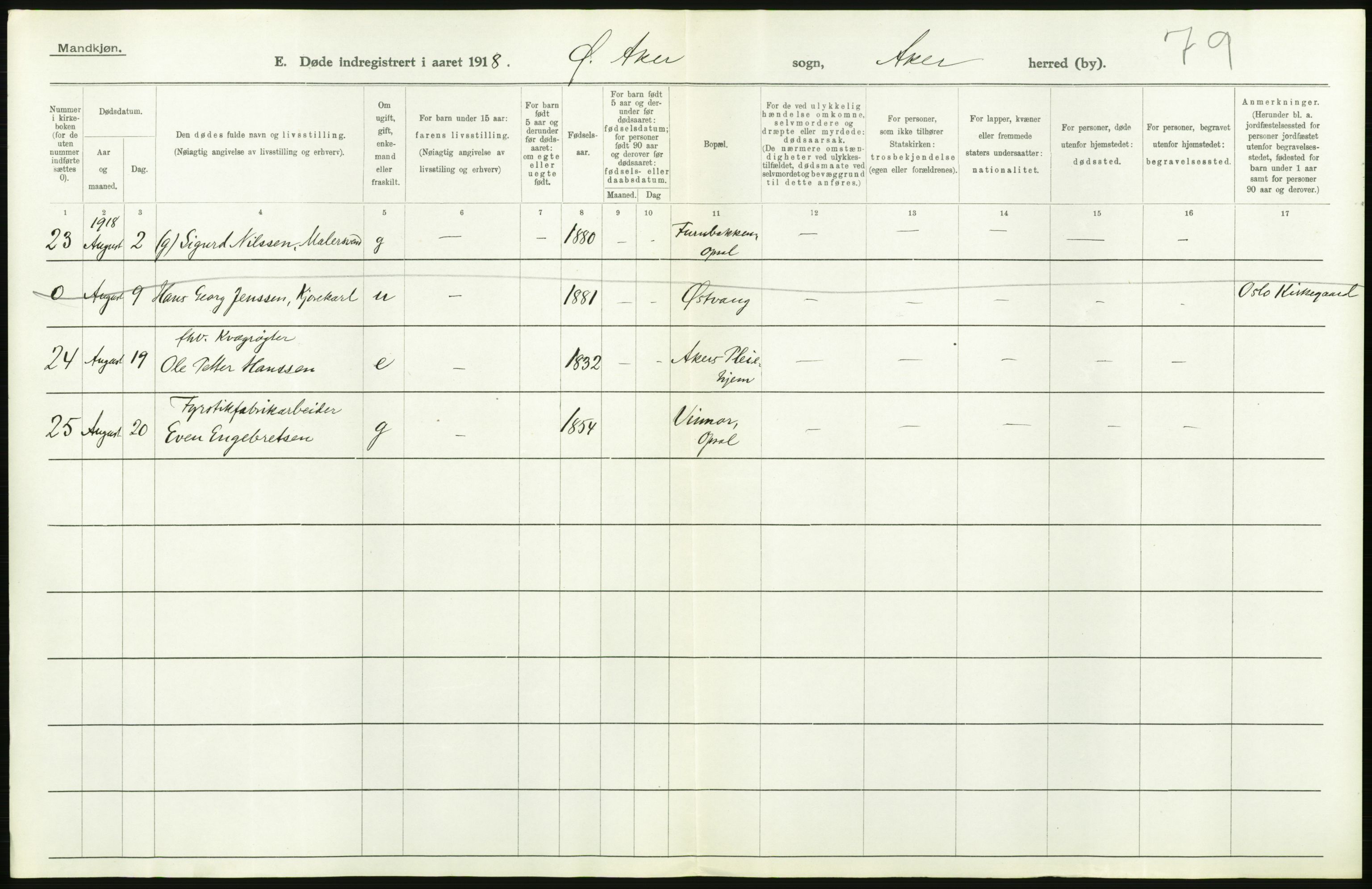 Statistisk sentralbyrå, Sosiodemografiske emner, Befolkning, AV/RA-S-2228/D/Df/Dfb/Dfbh/L0006: Akershus fylke: Døde. Bygder og byer., 1918, p. 76