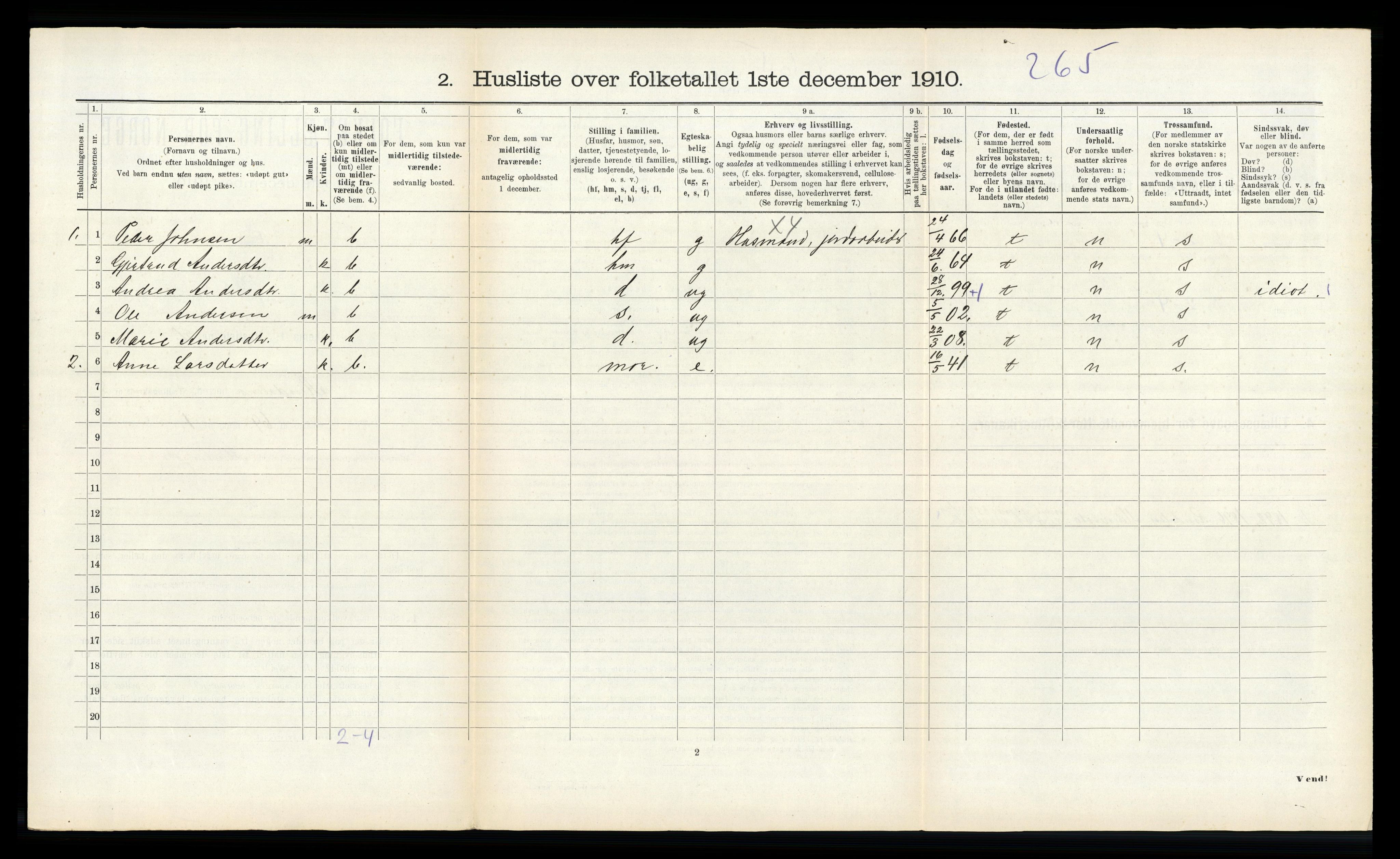 RA, 1910 census for Rindal, 1910, p. 742