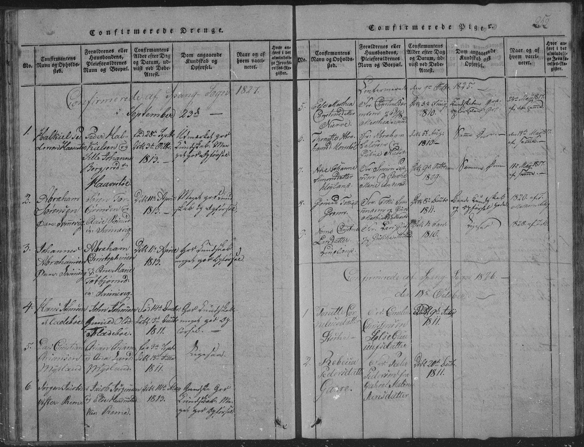 Sør-Audnedal sokneprestkontor, AV/SAK-1111-0039/F/Fb/Fba/L0001: Parish register (copy) no. B 1, 1815-1850, p. 252