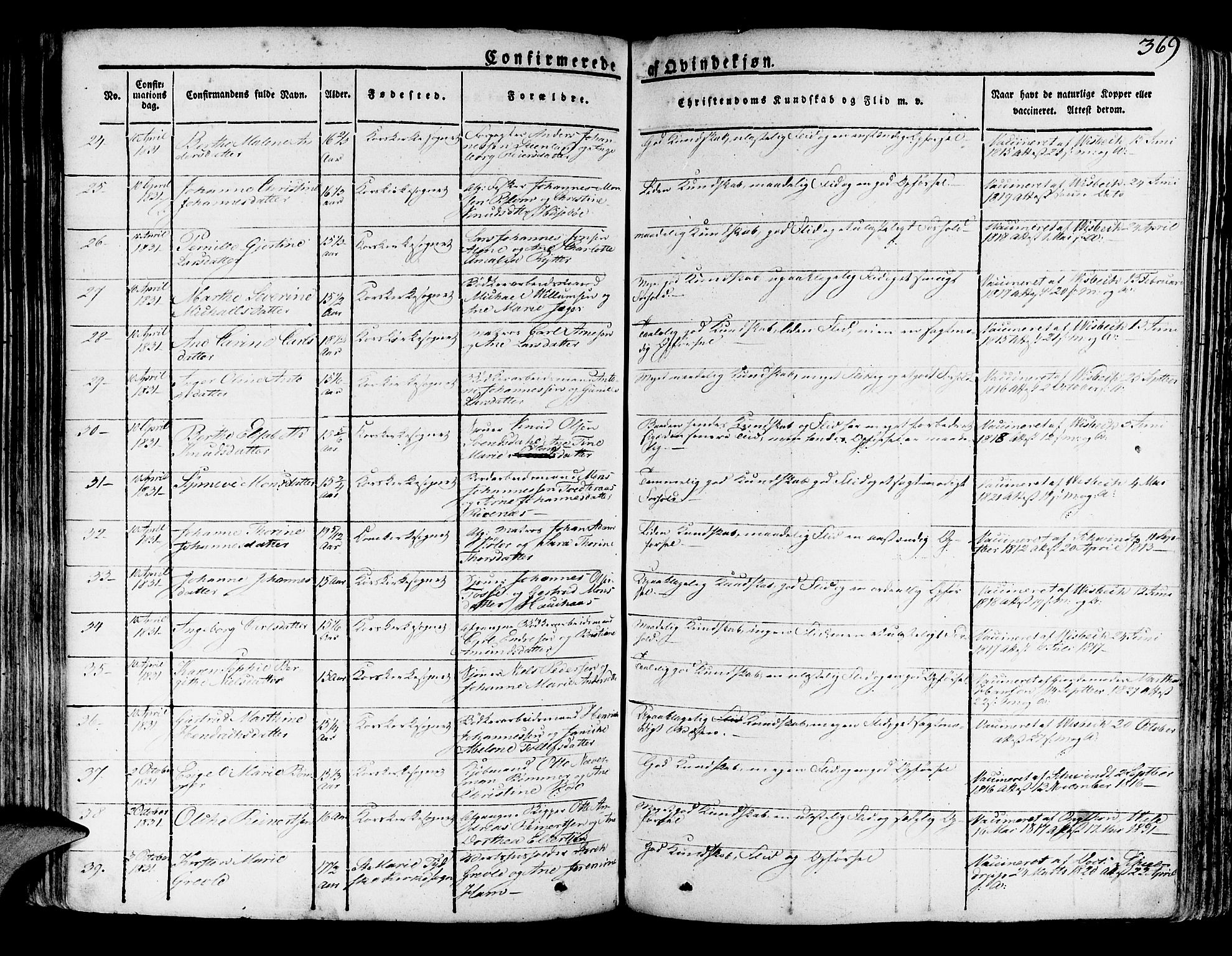 Korskirken sokneprestembete, SAB/A-76101/H/Haa/L0014: Parish register (official) no. A 14, 1823-1835, p. 369