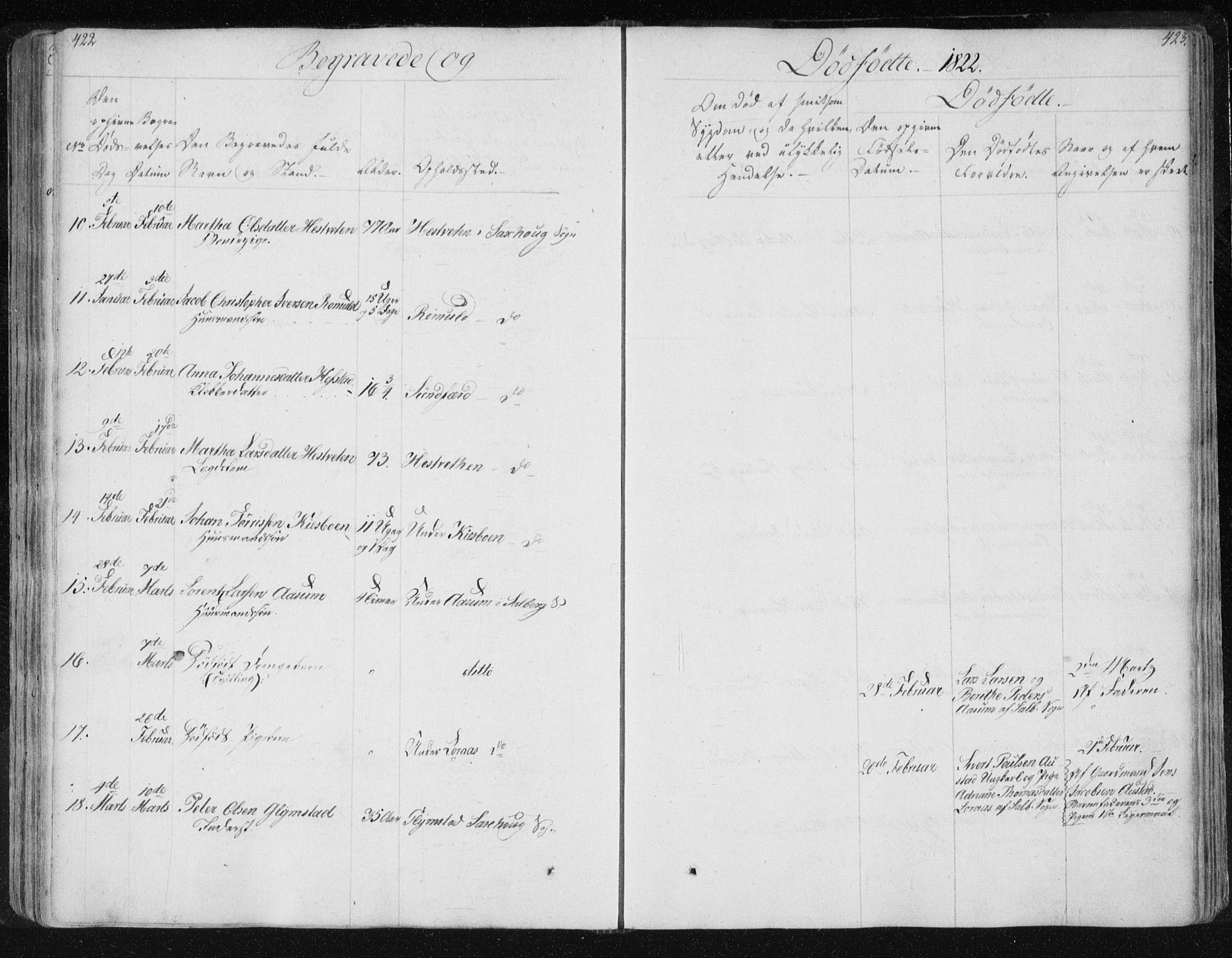 Ministerialprotokoller, klokkerbøker og fødselsregistre - Nord-Trøndelag, SAT/A-1458/730/L0276: Parish register (official) no. 730A05, 1822-1830, p. 422-423