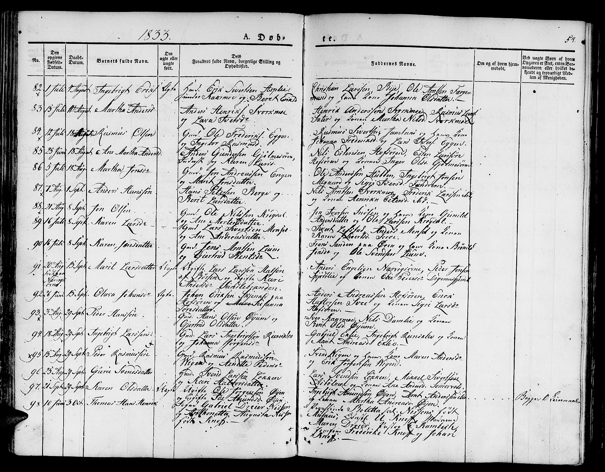 Ministerialprotokoller, klokkerbøker og fødselsregistre - Sør-Trøndelag, SAT/A-1456/668/L0804: Parish register (official) no. 668A04, 1826-1839, p. 54