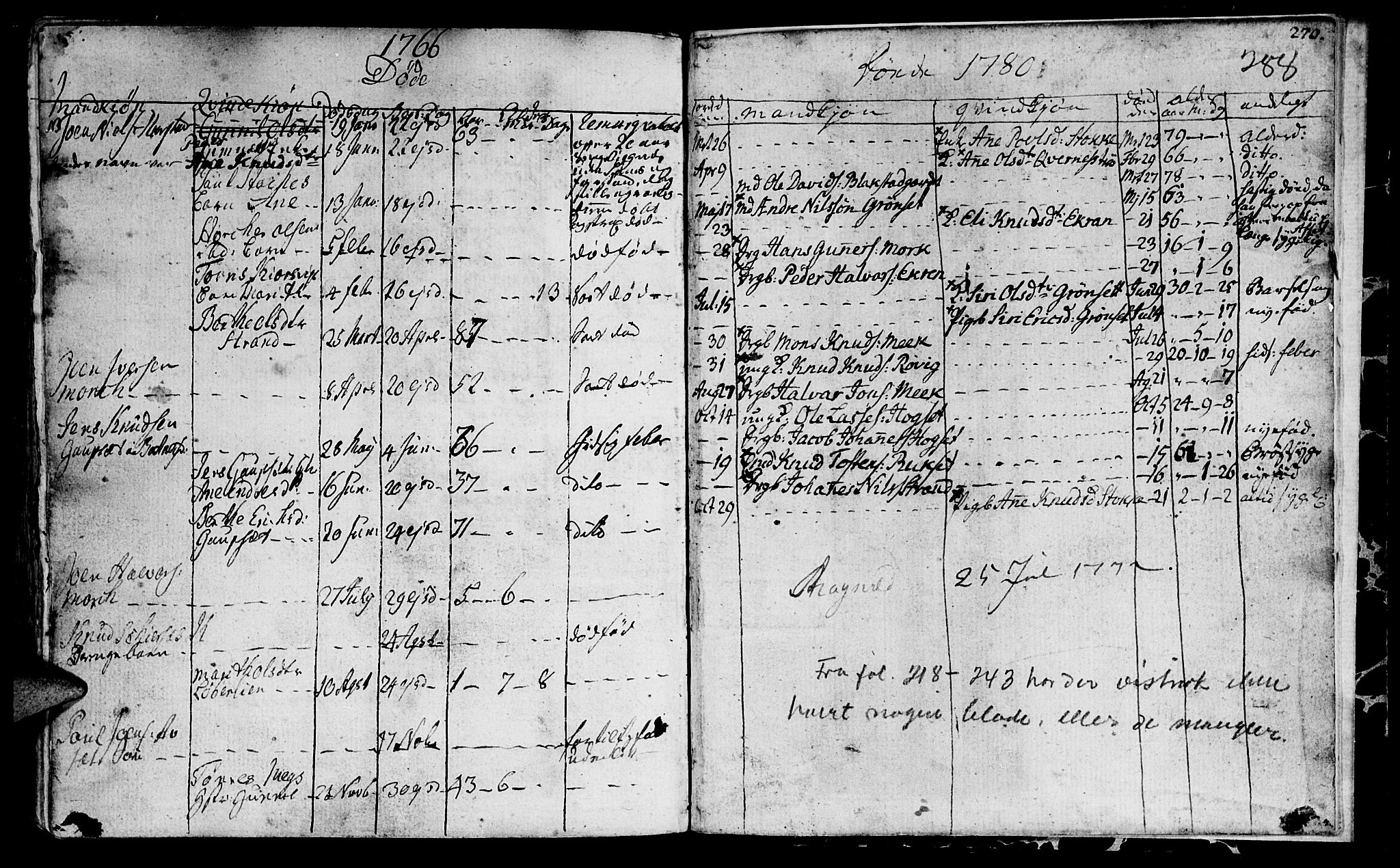 Ministerialprotokoller, klokkerbøker og fødselsregistre - Møre og Romsdal, AV/SAT-A-1454/568/L0798: Parish register (official) no. 568A07, 1753-1780, p. 288