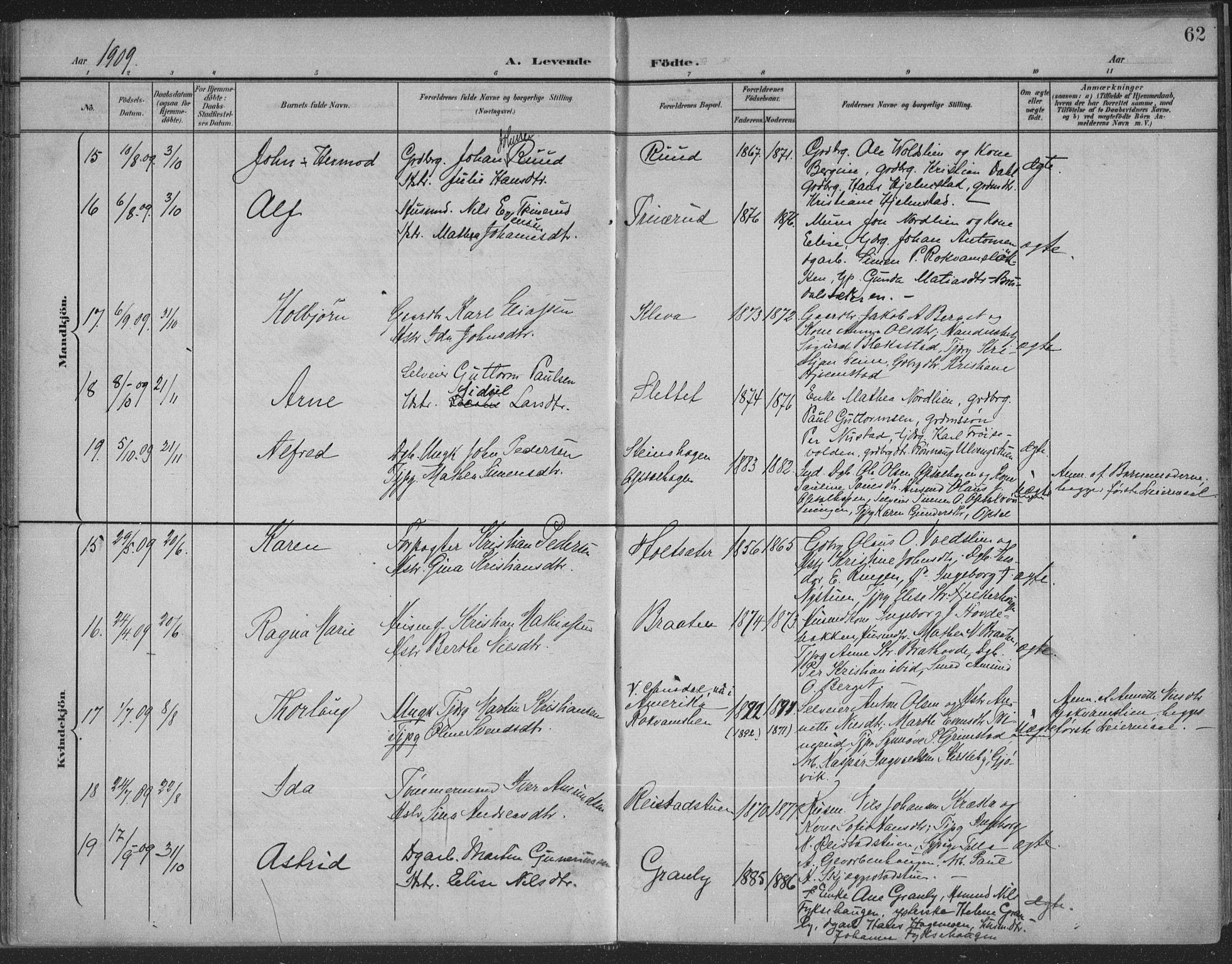 Østre Gausdal prestekontor, SAH/PREST-092/H/Ha/Haa/L0004: Parish register (official) no. 4, 1898-1914, p. 62