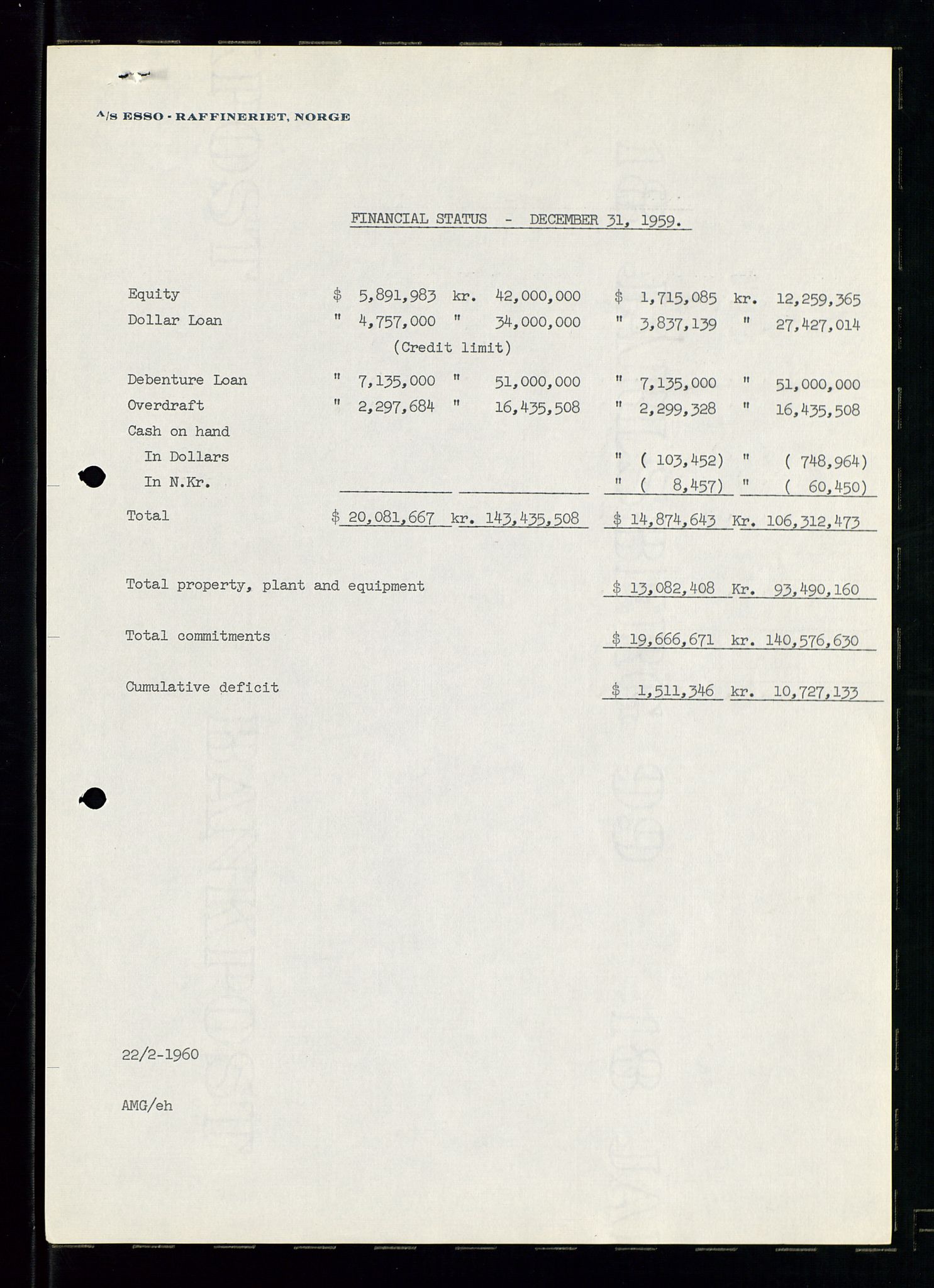 PA 1537 - A/S Essoraffineriet Norge, AV/SAST-A-101957/A/Aa/L0001/0001: Styremøter / Styremøter, board meetings, 1959-1961, p. 195