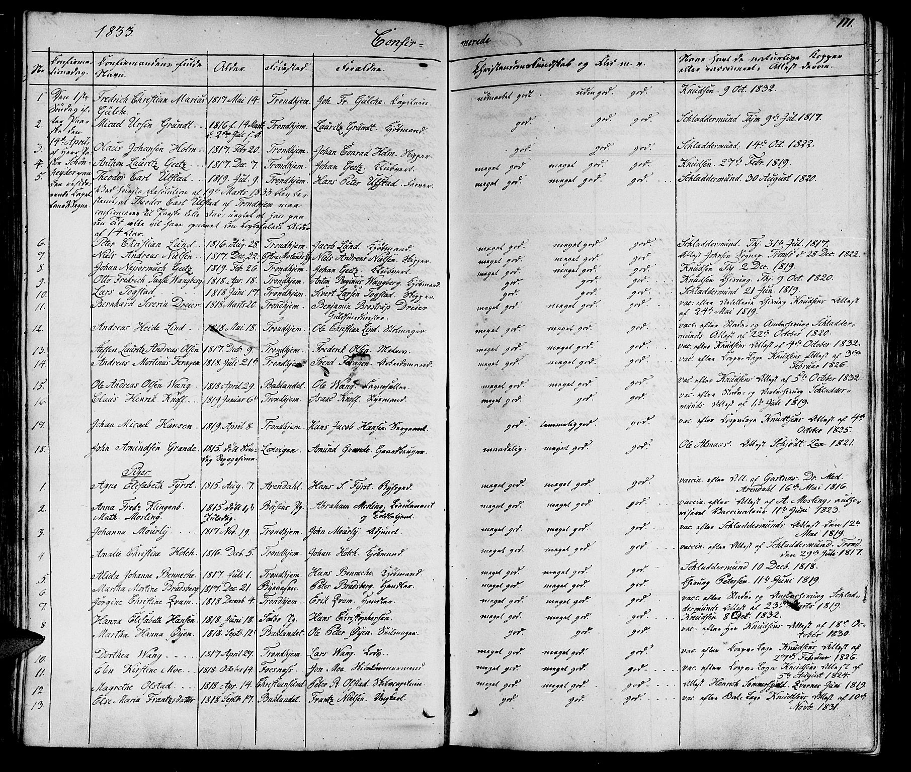 Ministerialprotokoller, klokkerbøker og fødselsregistre - Sør-Trøndelag, SAT/A-1456/602/L0136: Parish register (copy) no. 602C04, 1833-1845, p. 111