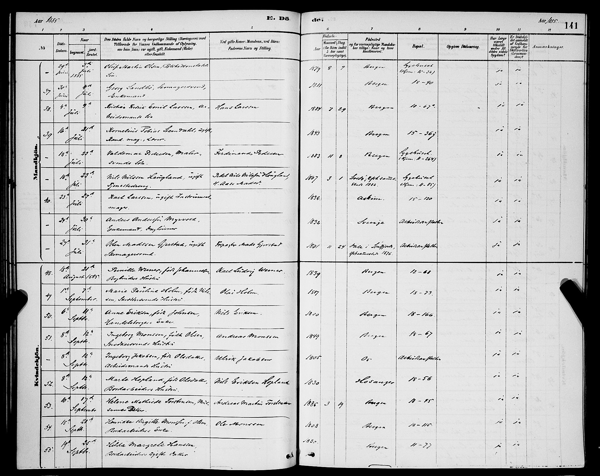 Domkirken sokneprestembete, AV/SAB-A-74801/H/Hab/L0041: Parish register (copy) no. E 5, 1878-1900, p. 141