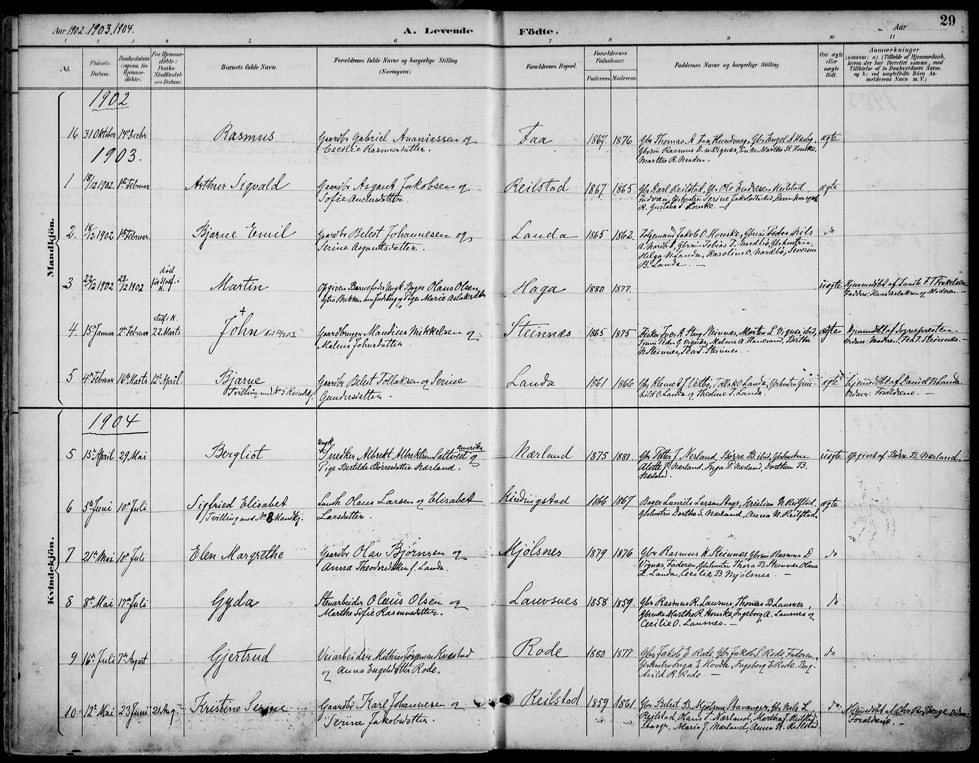 Finnøy sokneprestkontor, SAST/A-101825/H/Ha/Haa/L0011: Parish register (official) no. A 11, 1891-1910, p. 29