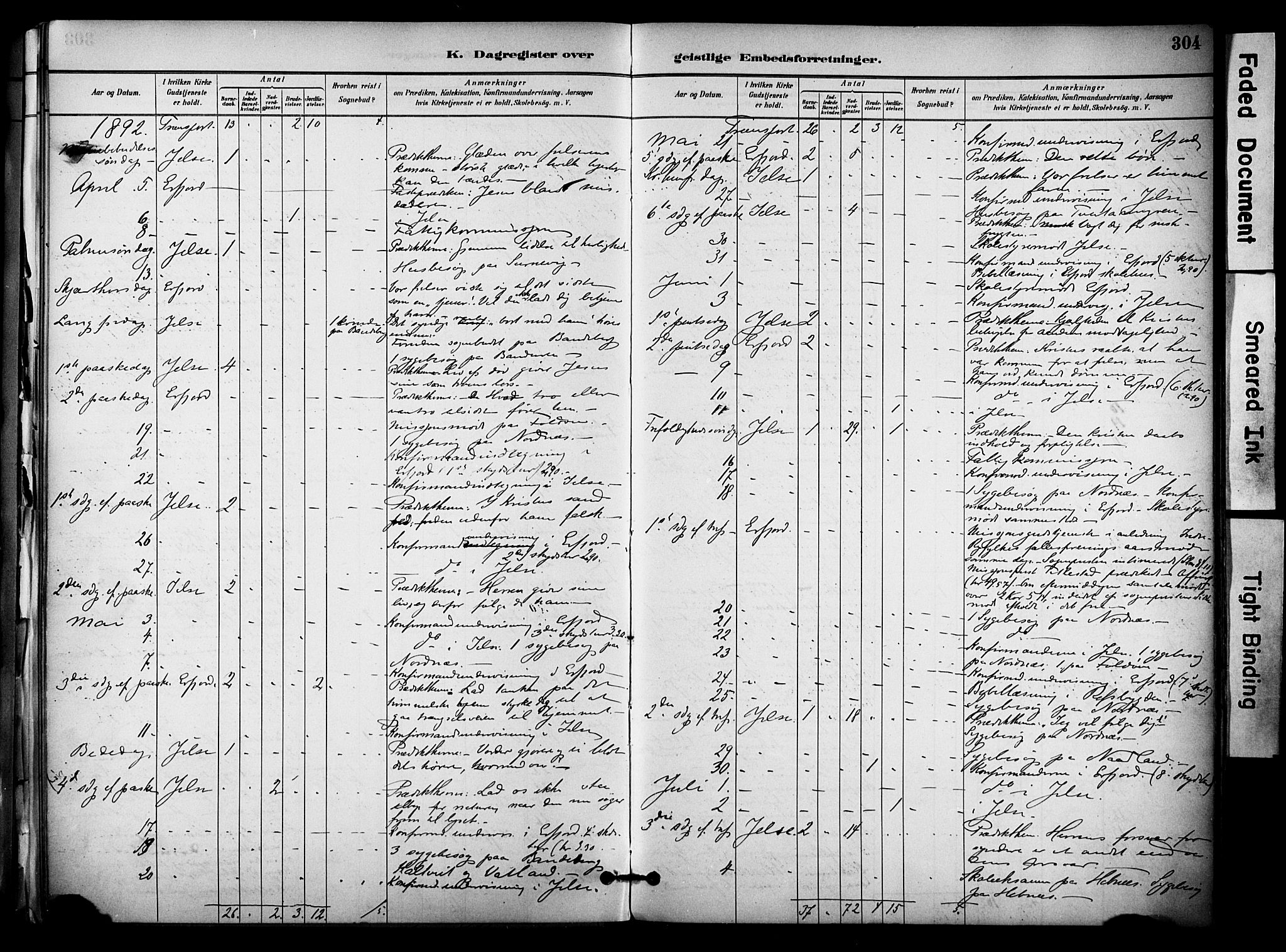 Jelsa sokneprestkontor, AV/SAST-A-101842/01/IV: Parish register (official) no. A 10, 1884-1906, p. 305