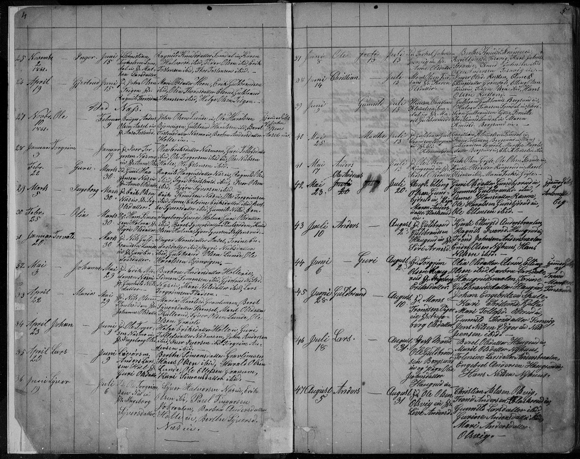 Ådal kirkebøker, AV/SAKO-A-248/G/Ga/L0003: Parish register (copy) no. I 3, 1862-1891, p. 4-5