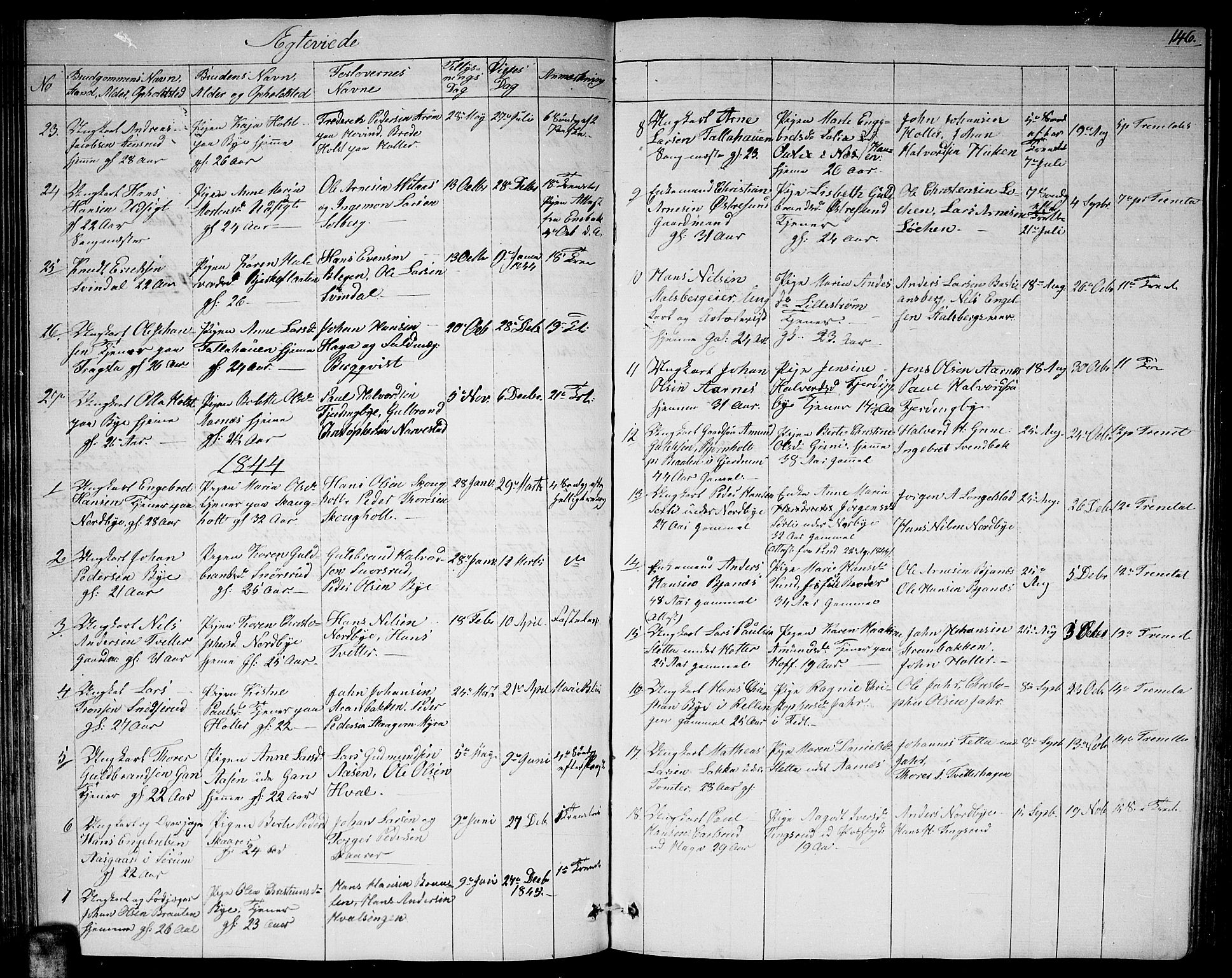 Fet prestekontor Kirkebøker, AV/SAO-A-10370a/G/Ga/L0002: Parish register (copy) no. I 2, 1843-1859, p. 146