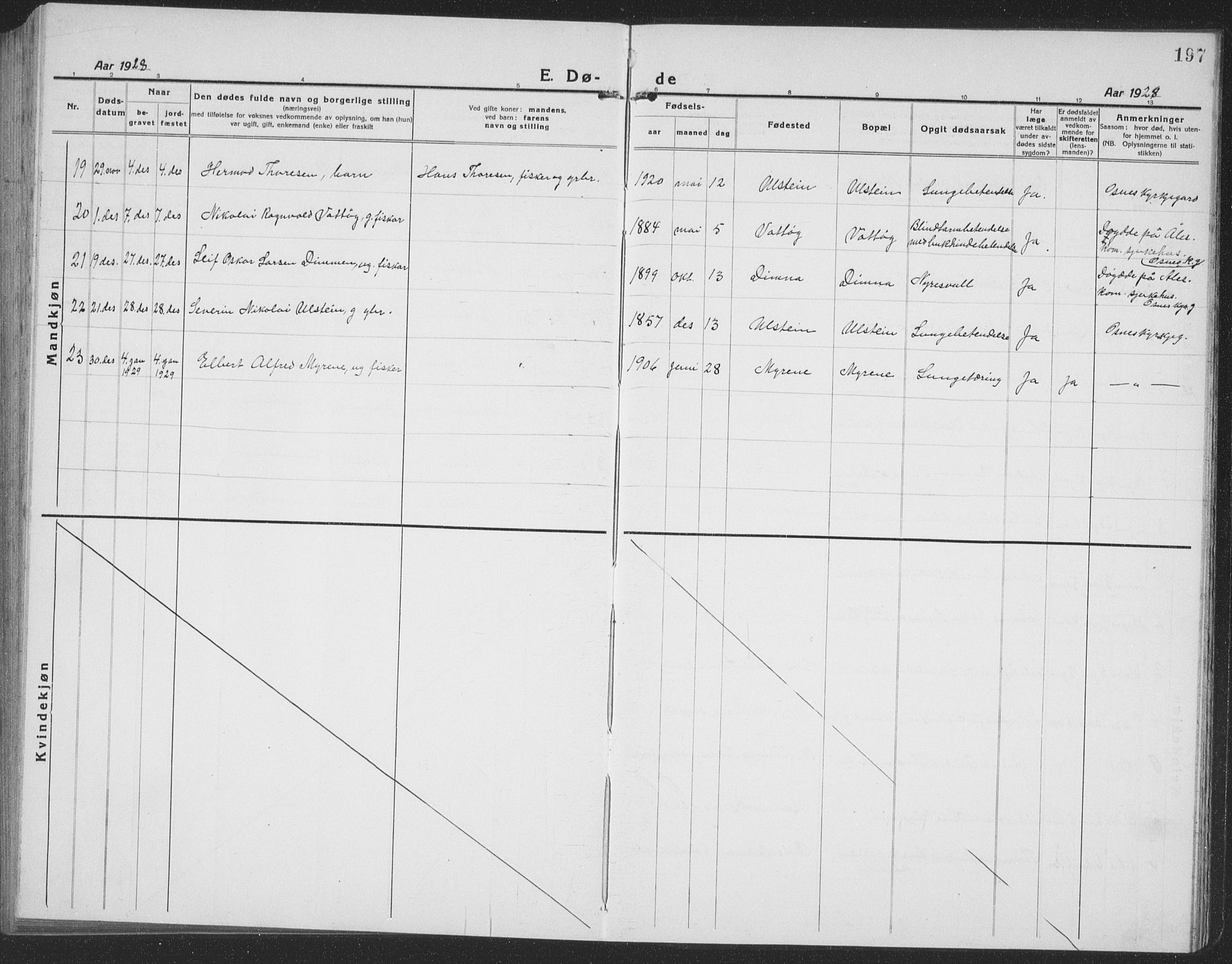 Ministerialprotokoller, klokkerbøker og fødselsregistre - Møre og Romsdal, SAT/A-1454/509/L0113: Parish register (copy) no. 509C03, 1923-1939, p. 197