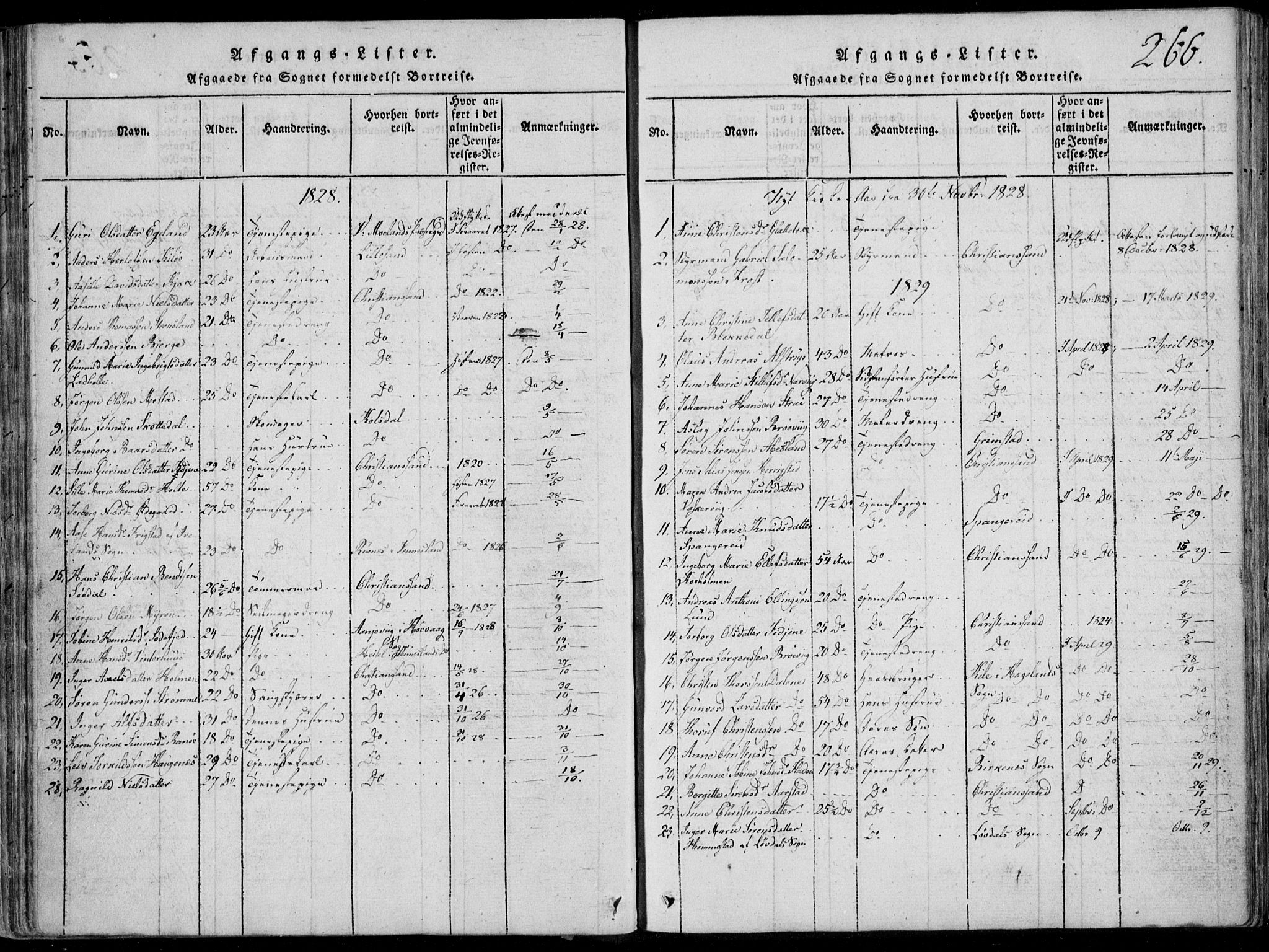 Oddernes sokneprestkontor, AV/SAK-1111-0033/F/Fa/Faa/L0005: Parish register (official) no. A 5, 1820-1838, p. 266