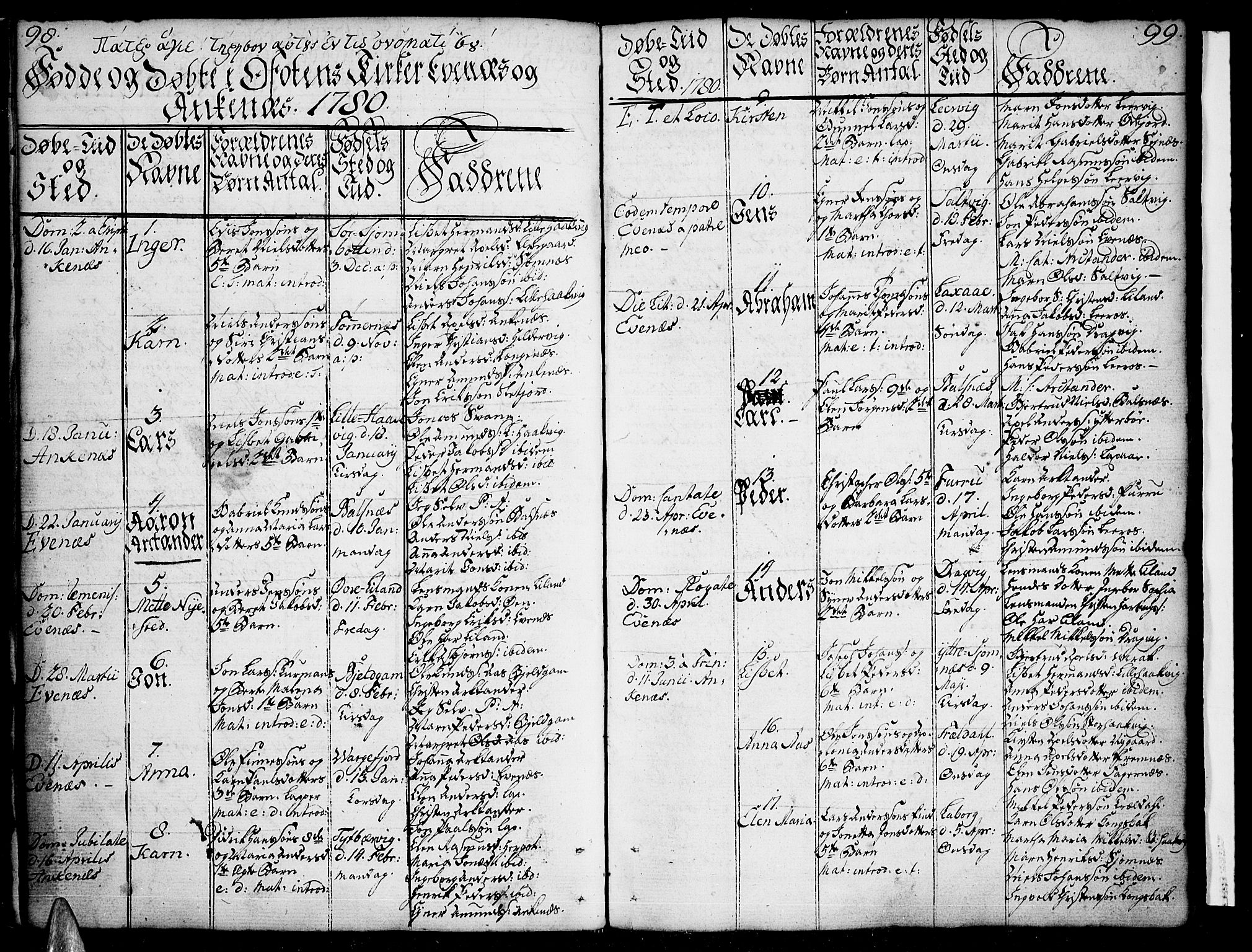 Ministerialprotokoller, klokkerbøker og fødselsregistre - Nordland, SAT/A-1459/863/L0892: Parish register (official) no. 863A04, 1765-1794, p. 98-99