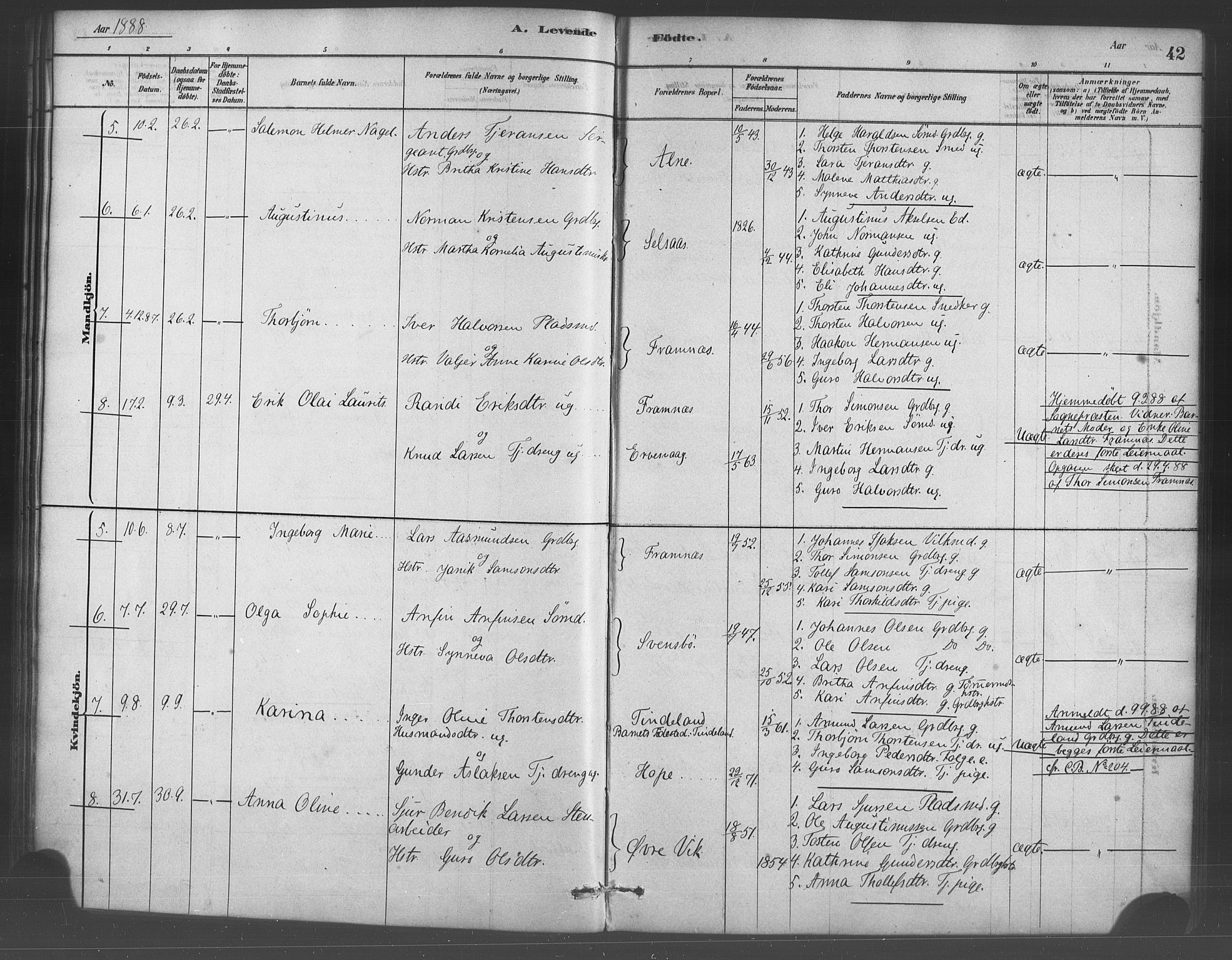 Sveio Sokneprestembete, AV/SAB-A-78501/H/Haa: Parish register (official) no. D 1, 1878-1894, p. 42