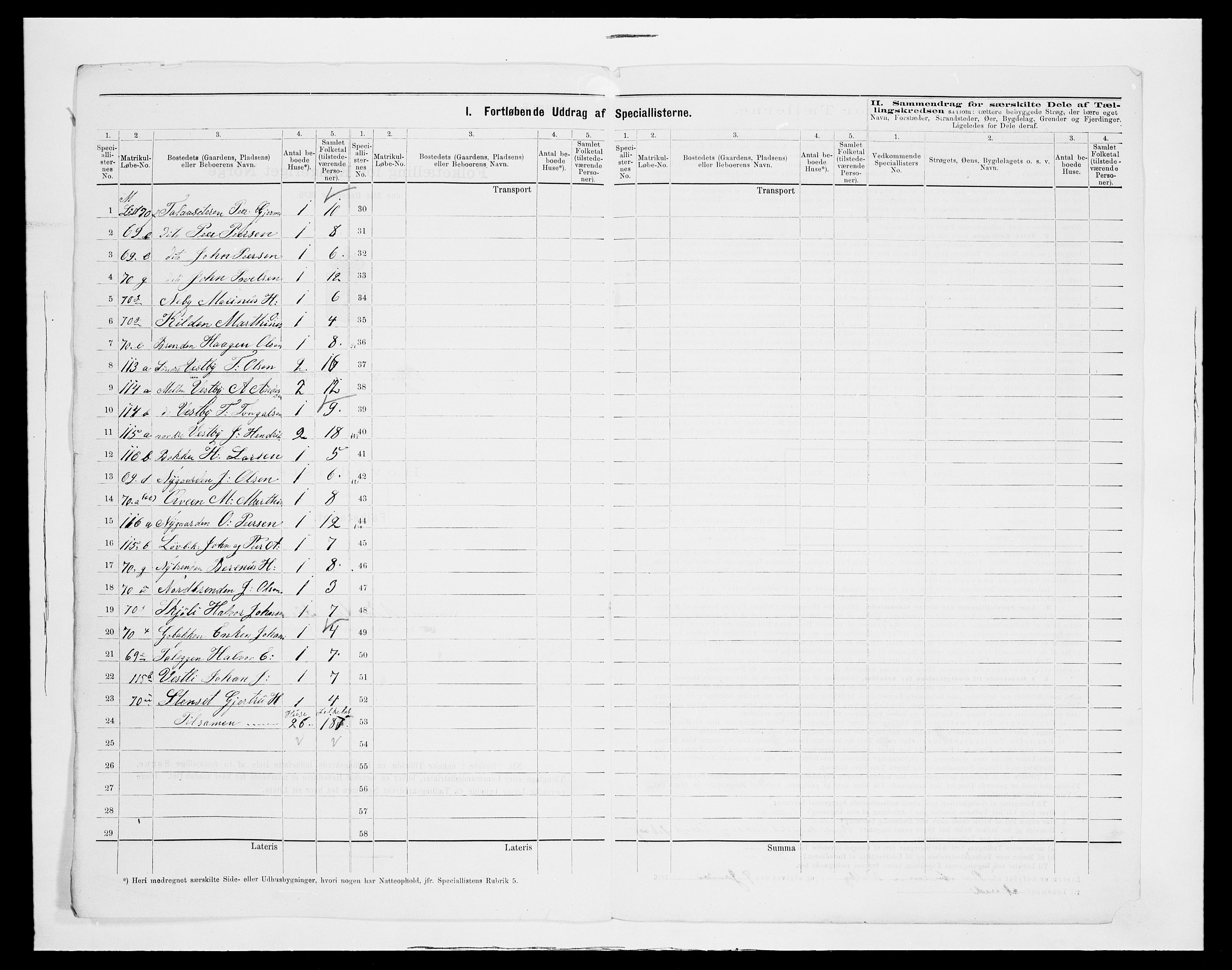 SAH, 1875 census for 0428P Trysil, 1875, p. 26