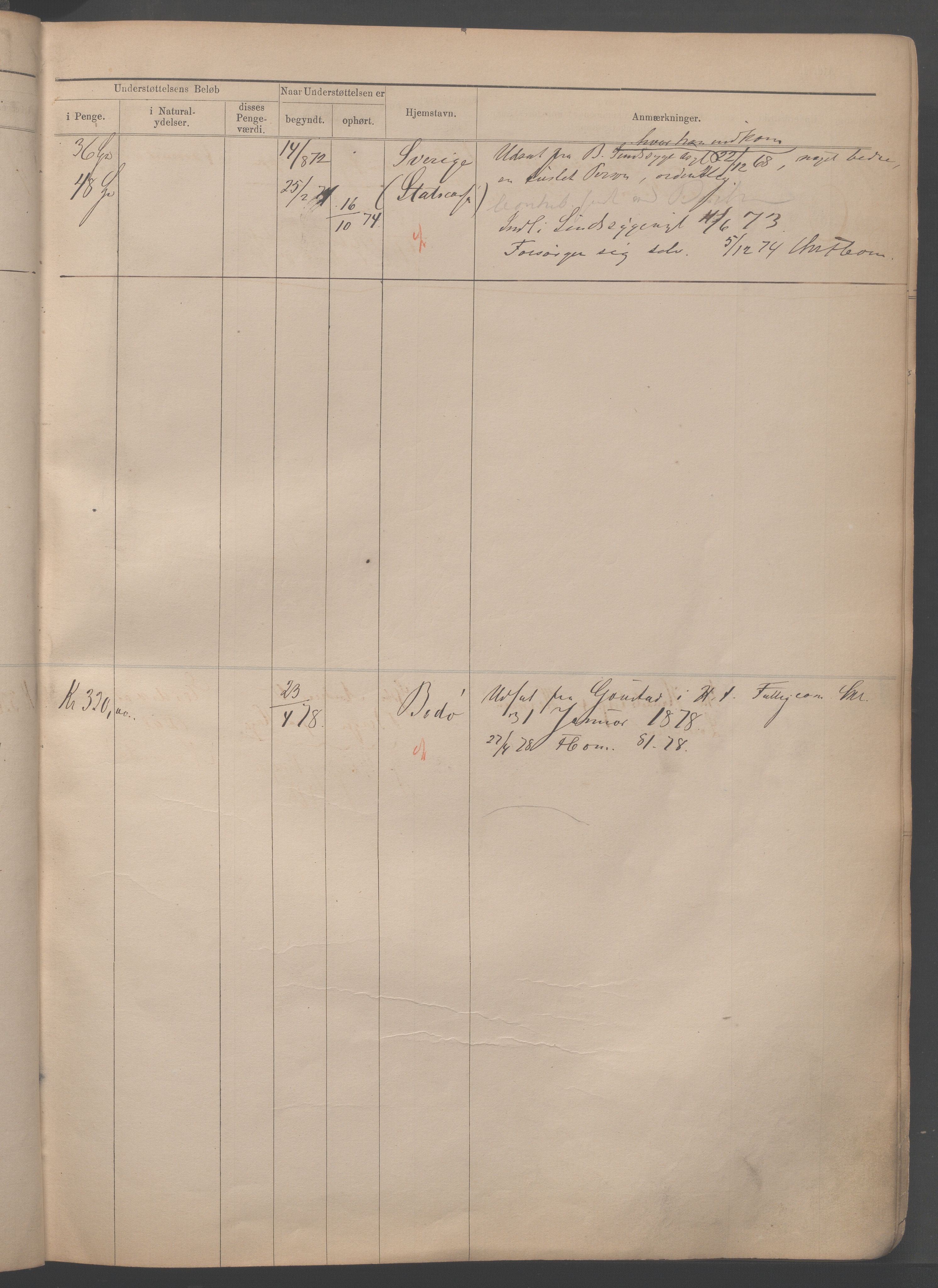 Fattigvesenet, OBA/A-20045/H/Hb/L0001: Manntallsprotokoll. Mnr. 1-554, 1865-1879, p. 51