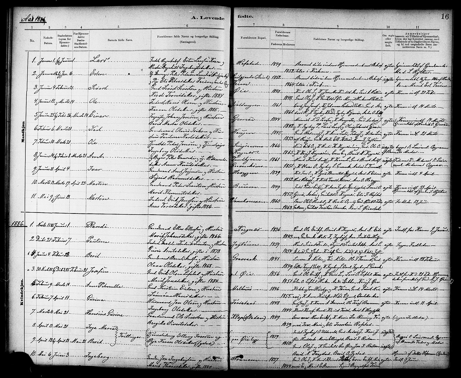 Ministerialprotokoller, klokkerbøker og fødselsregistre - Sør-Trøndelag, SAT/A-1456/691/L1094: Parish register (copy) no. 691C05, 1879-1911, p. 16