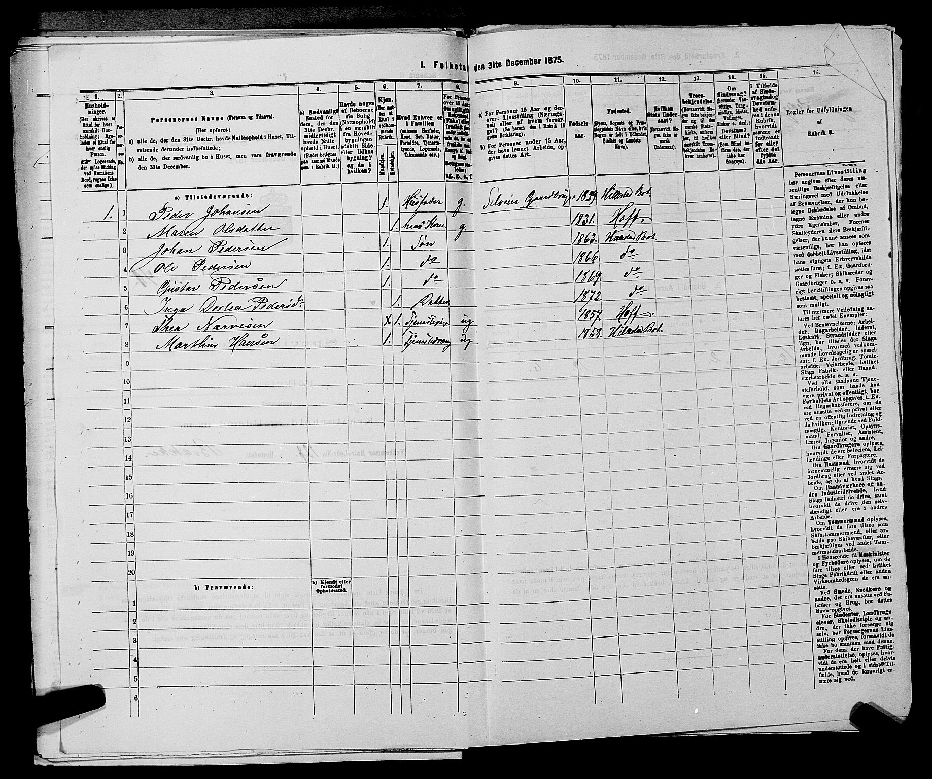 SAKO, 1875 census for 0715P Botne, 1875, p. 468