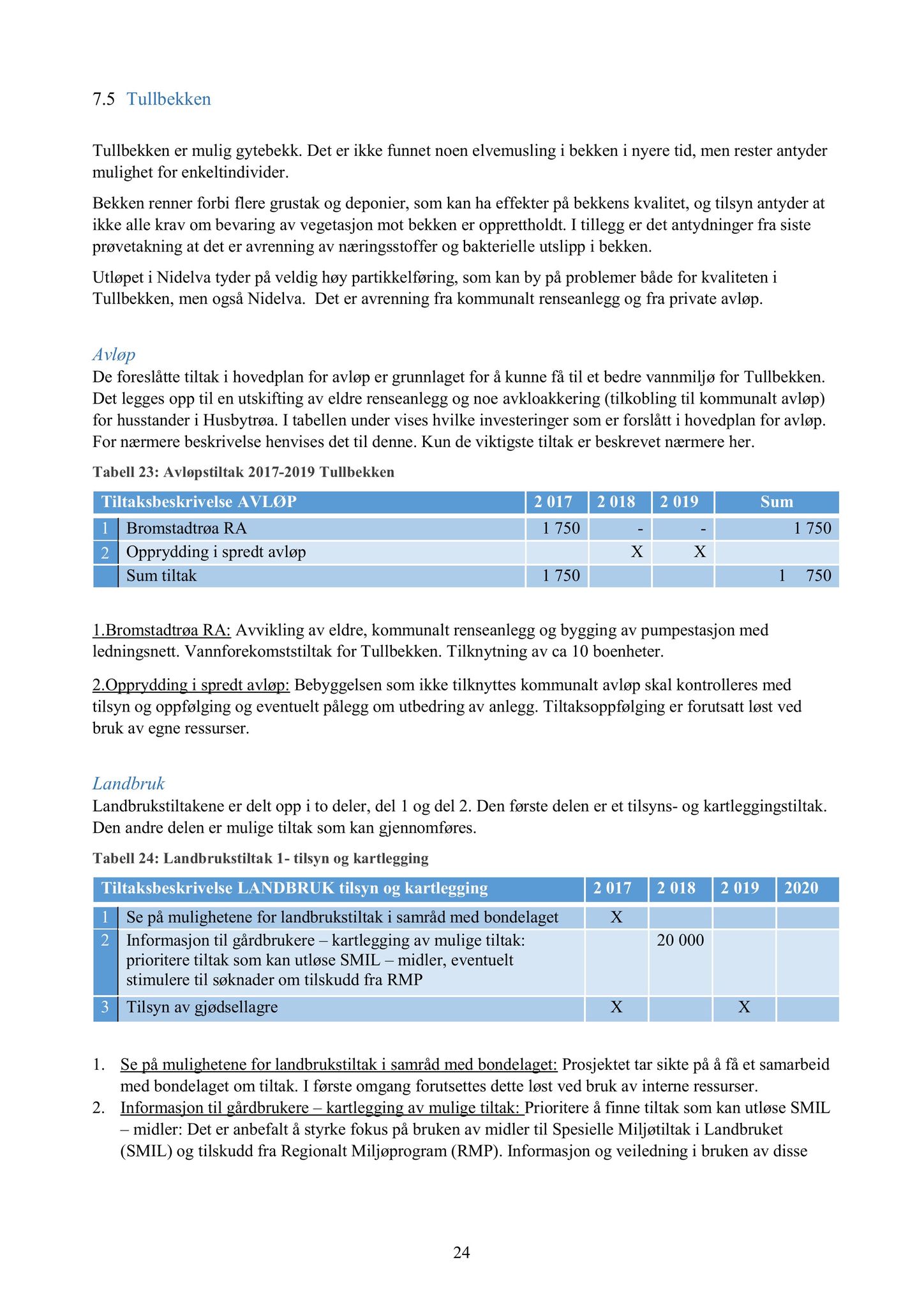 Klæbu Kommune, TRKO/KK/06-UM/L005: Utvalg for miljø - Møtedokumenter 2018, 2018, p. 161