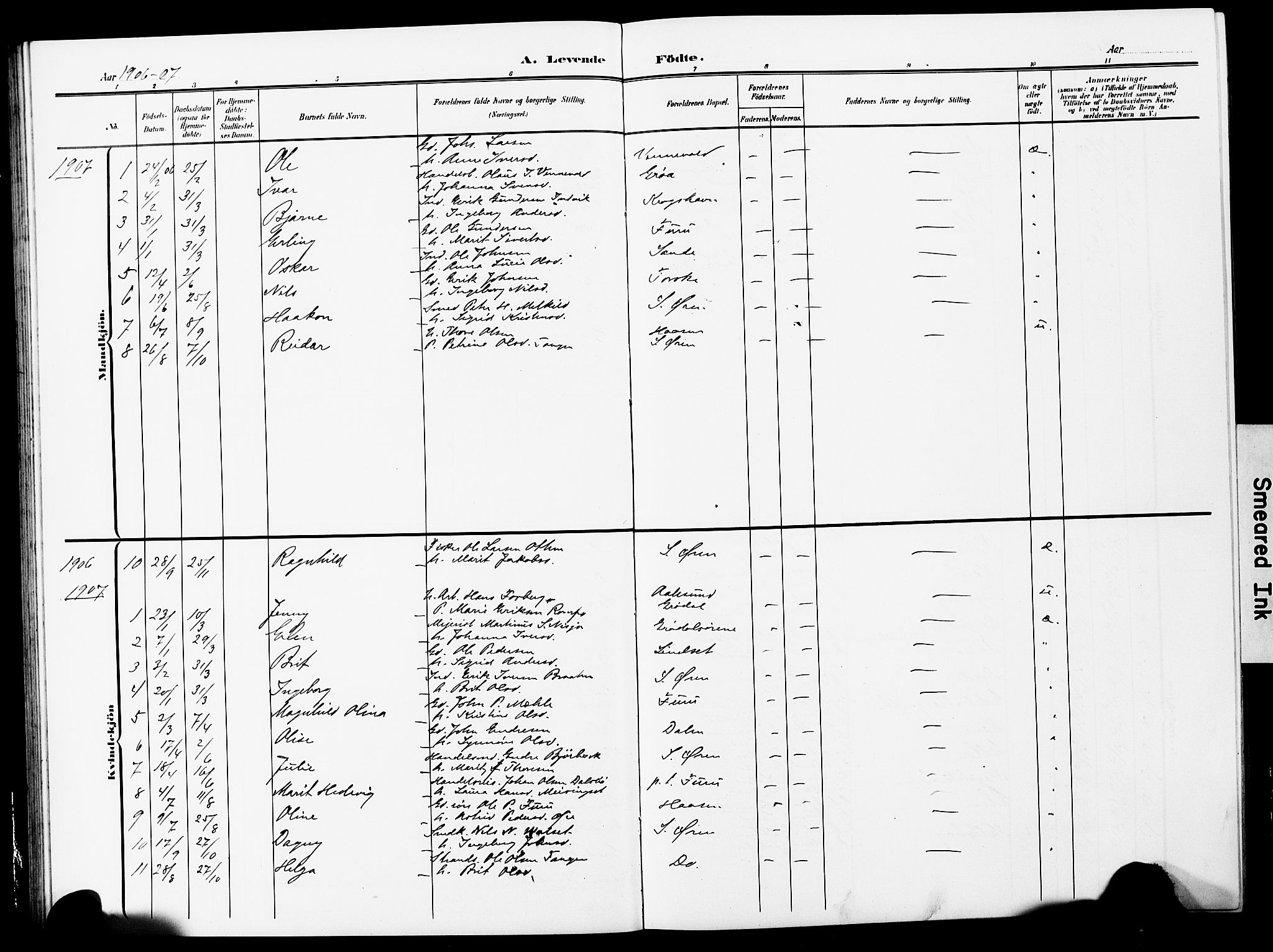 Ministerialprotokoller, klokkerbøker og fødselsregistre - Møre og Romsdal, SAT/A-1454/590/L1017: Parish register (copy) no. 590C02, 1869-1931