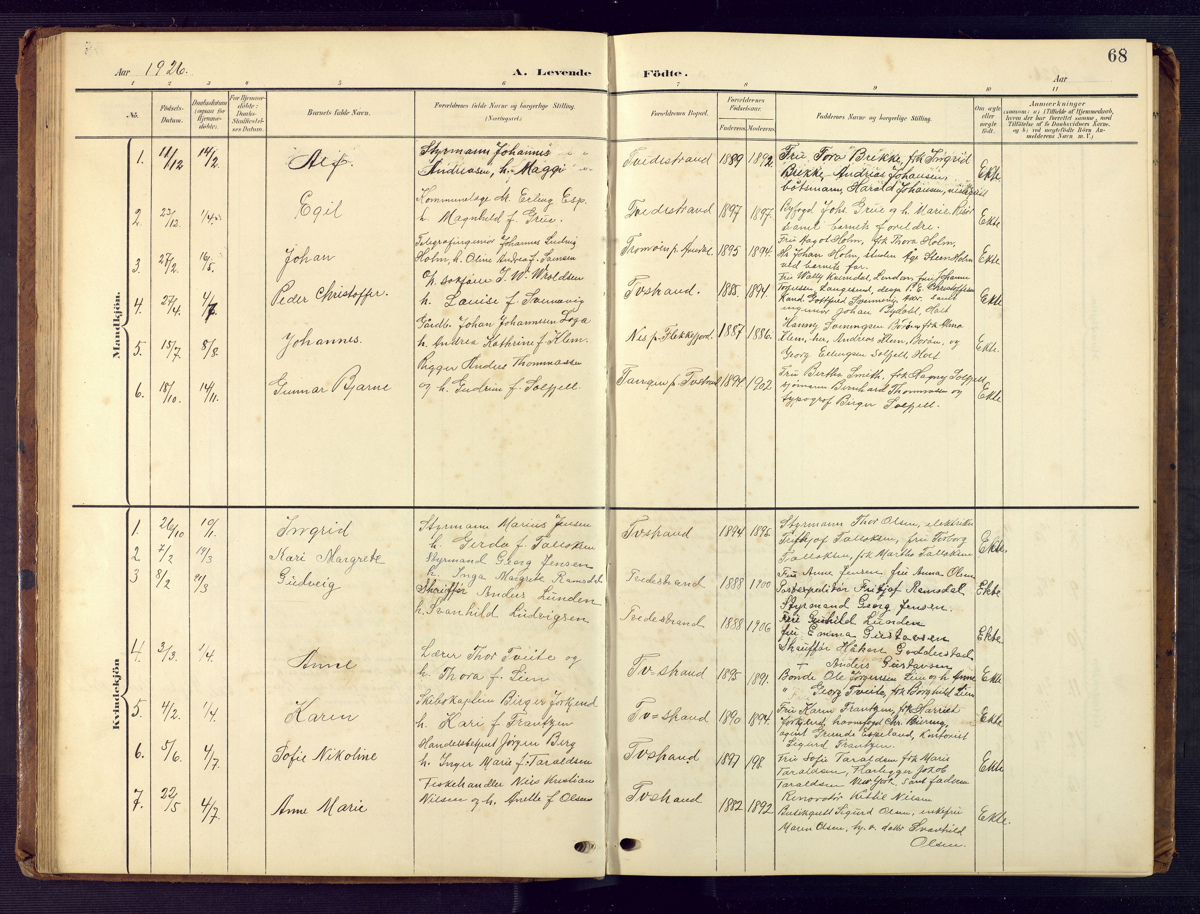 Tvedestrand sokneprestkontor, AV/SAK-1111-0042/F/Fb/L0001: Parish register (copy) no. B 1, 1902-1956, p. 68