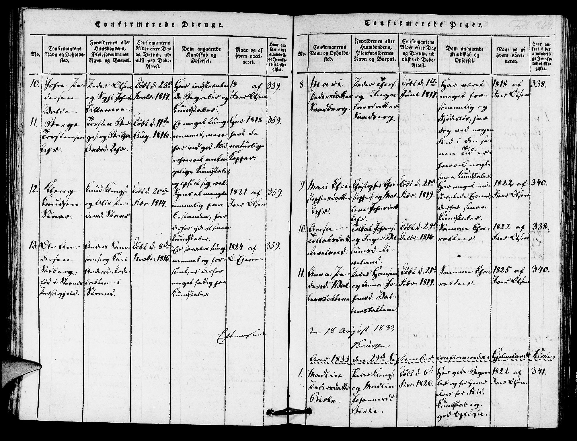 Hjelmeland sokneprestkontor, AV/SAST-A-101843/01/IV/L0005: Parish register (official) no. A 5, 1816-1841, p. 264