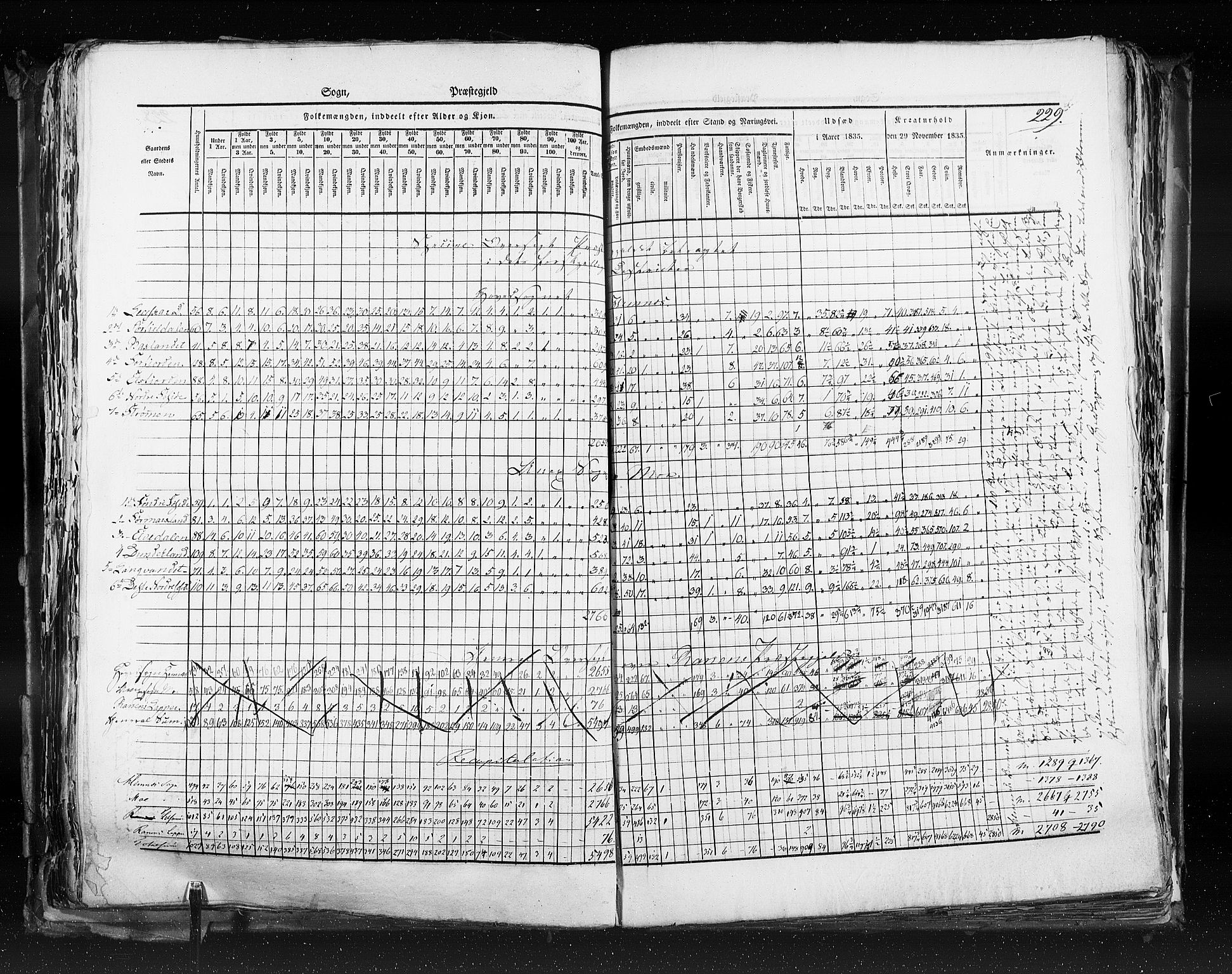 RA, Census 1835, vol. 9: Nordre Trondhjem amt, Nordland amt og Finnmarken amt, 1835, p. 229