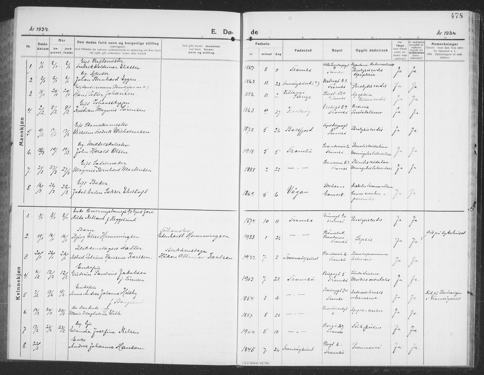 Tromsø sokneprestkontor/stiftsprosti/domprosti, SATØ/S-1343/G/Gb/L0010klokker: Parish register (copy) no. 10, 1925-1937, p. 478