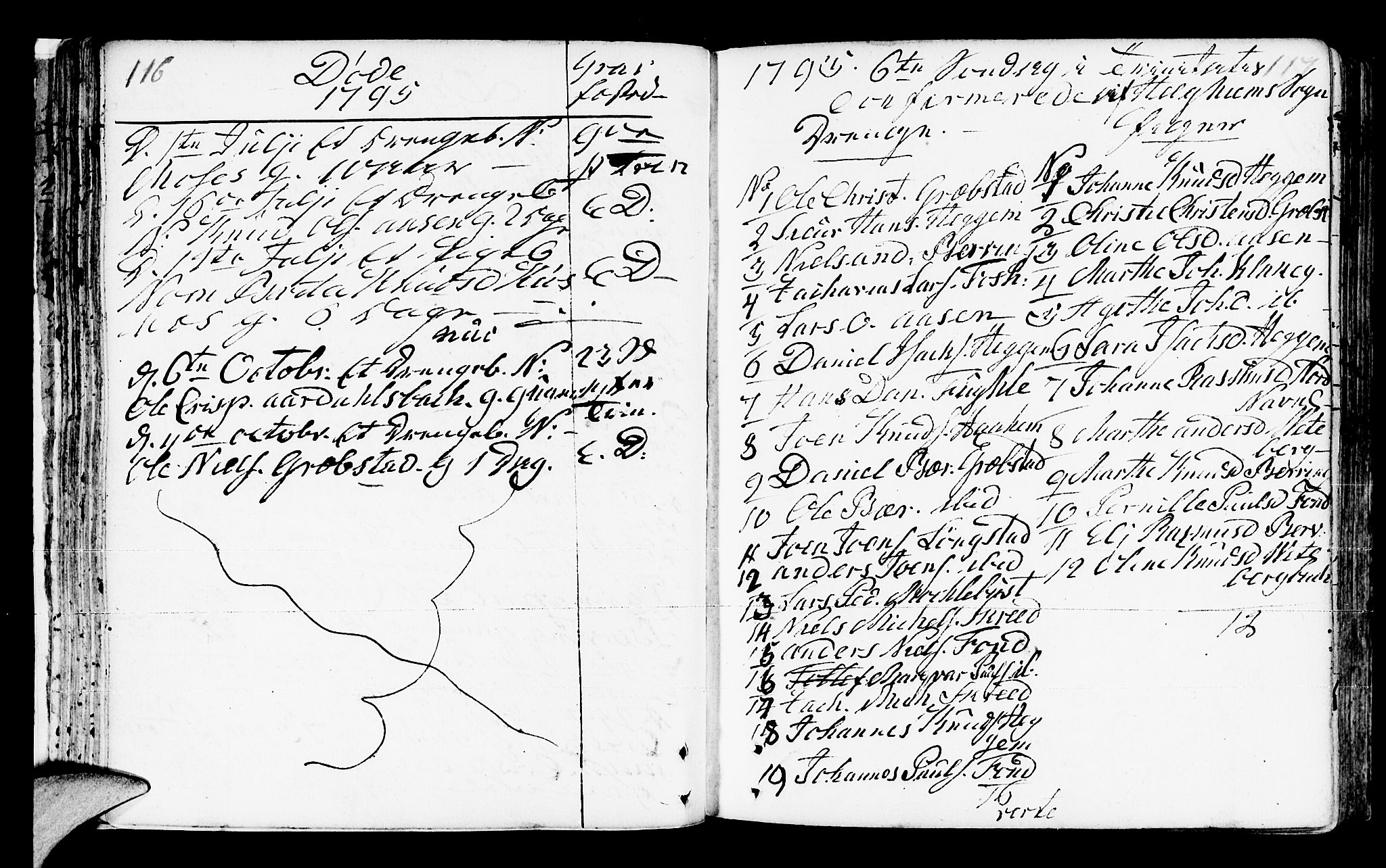 Jølster sokneprestembete, AV/SAB-A-80701/H/Haa/Haaa/L0006: Parish register (official) no. A 6, 1790-1821, p. 116-117