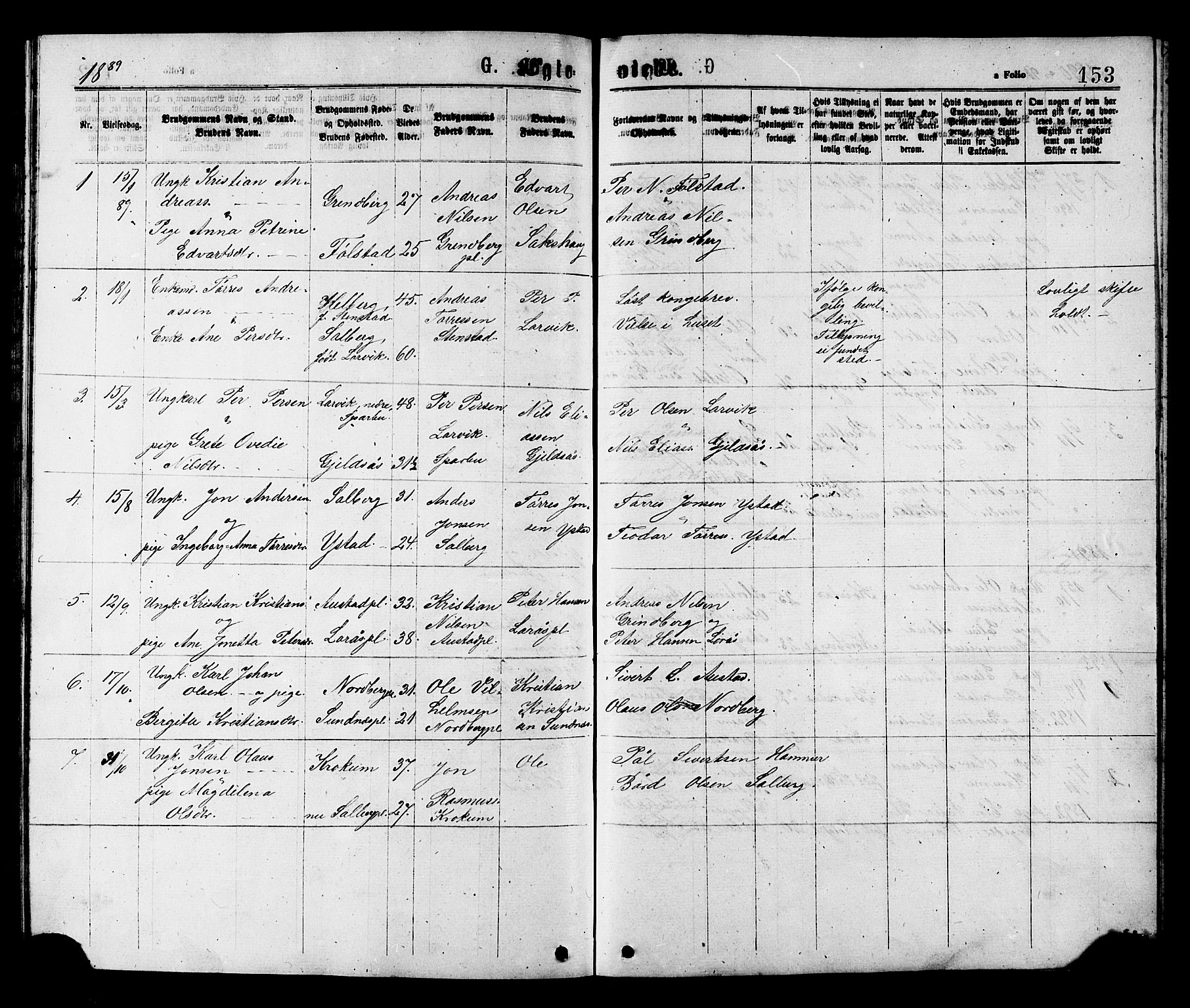 Ministerialprotokoller, klokkerbøker og fødselsregistre - Nord-Trøndelag, AV/SAT-A-1458/731/L0311: Parish register (copy) no. 731C02, 1875-1911, p. 153