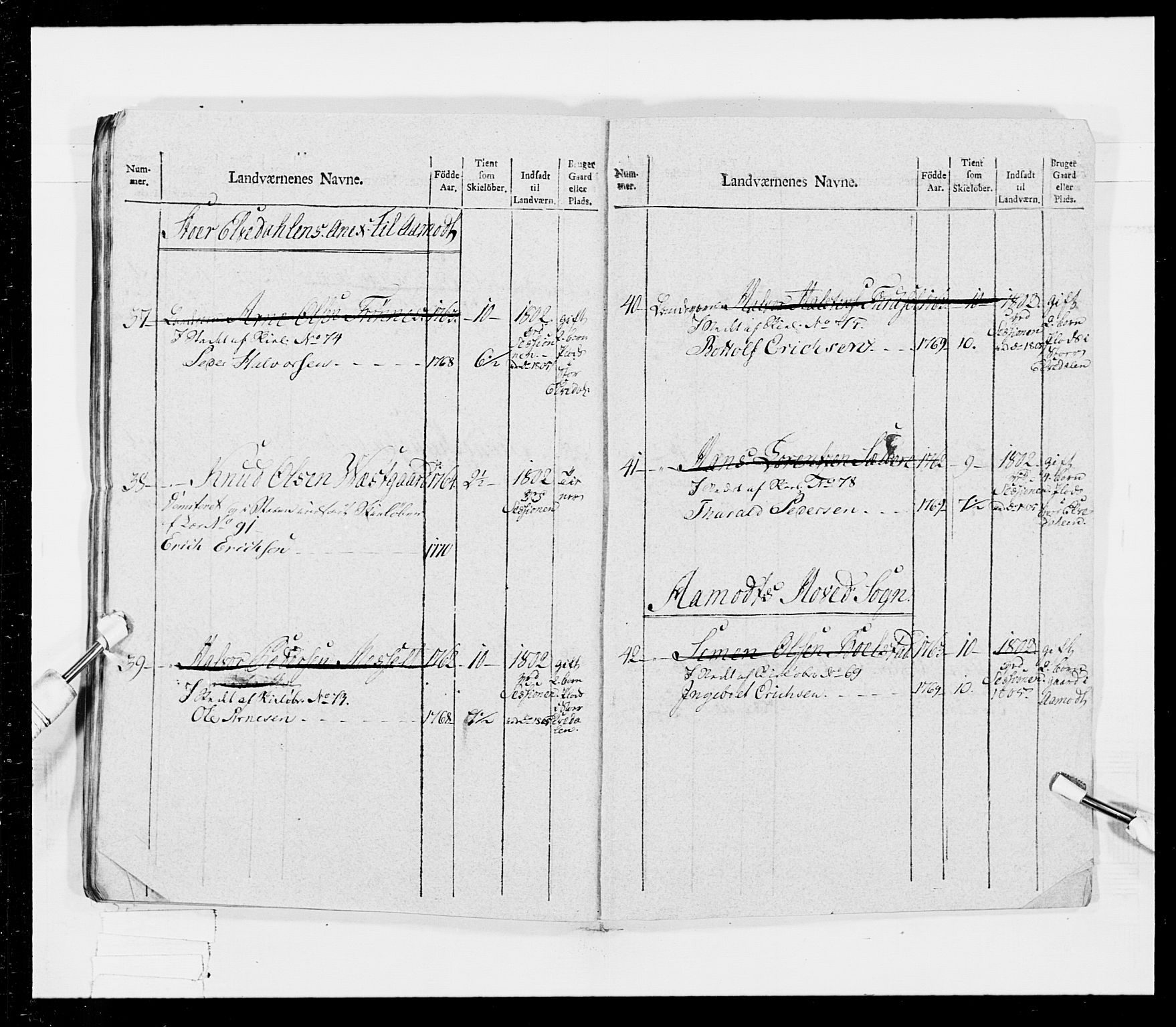 Generalitets- og kommissariatskollegiet, Det kongelige norske kommissariatskollegium, AV/RA-EA-5420/E/Eh/L0026: Skiløperkompaniene, 1805-1810, p. 45