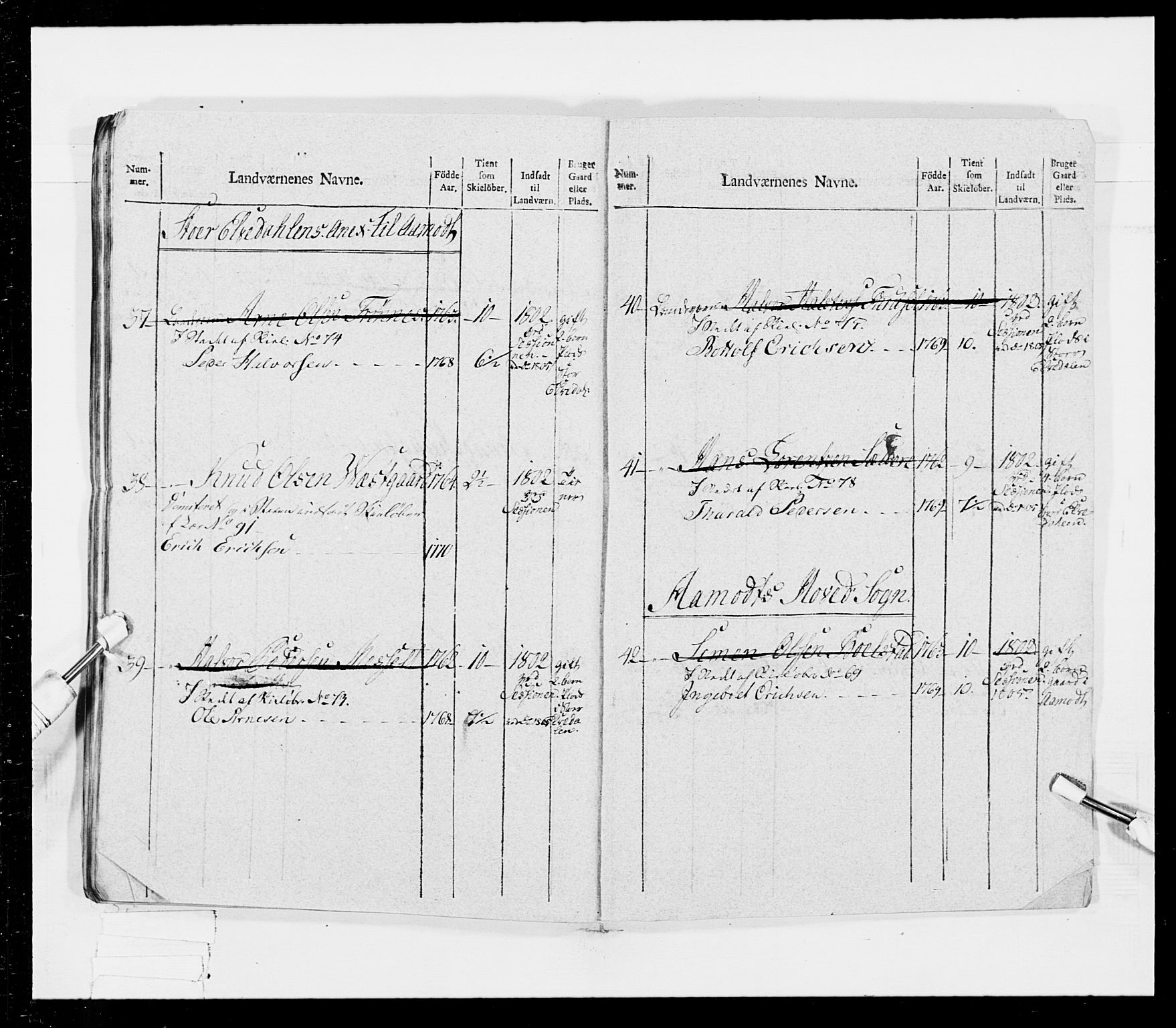 Generalitets- og kommissariatskollegiet, Det kongelige norske kommissariatskollegium, AV/RA-EA-5420/E/Eh/L0026: Skiløperkompaniene, 1805-1810, p. 45