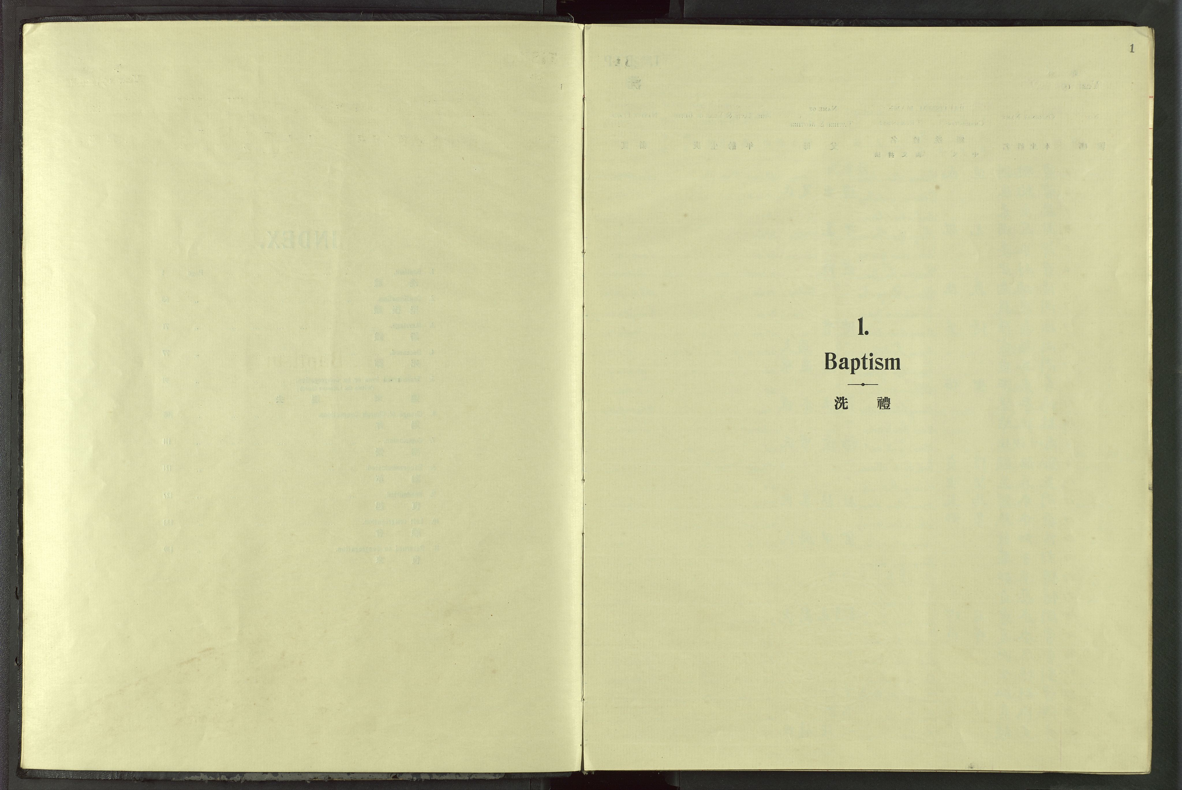 Det Norske Misjonsselskap - utland - Kina (Hunan), VID/MA-A-1065/Dm/L0087: Parish register (official) no. 125, 1906-1948, p. 1