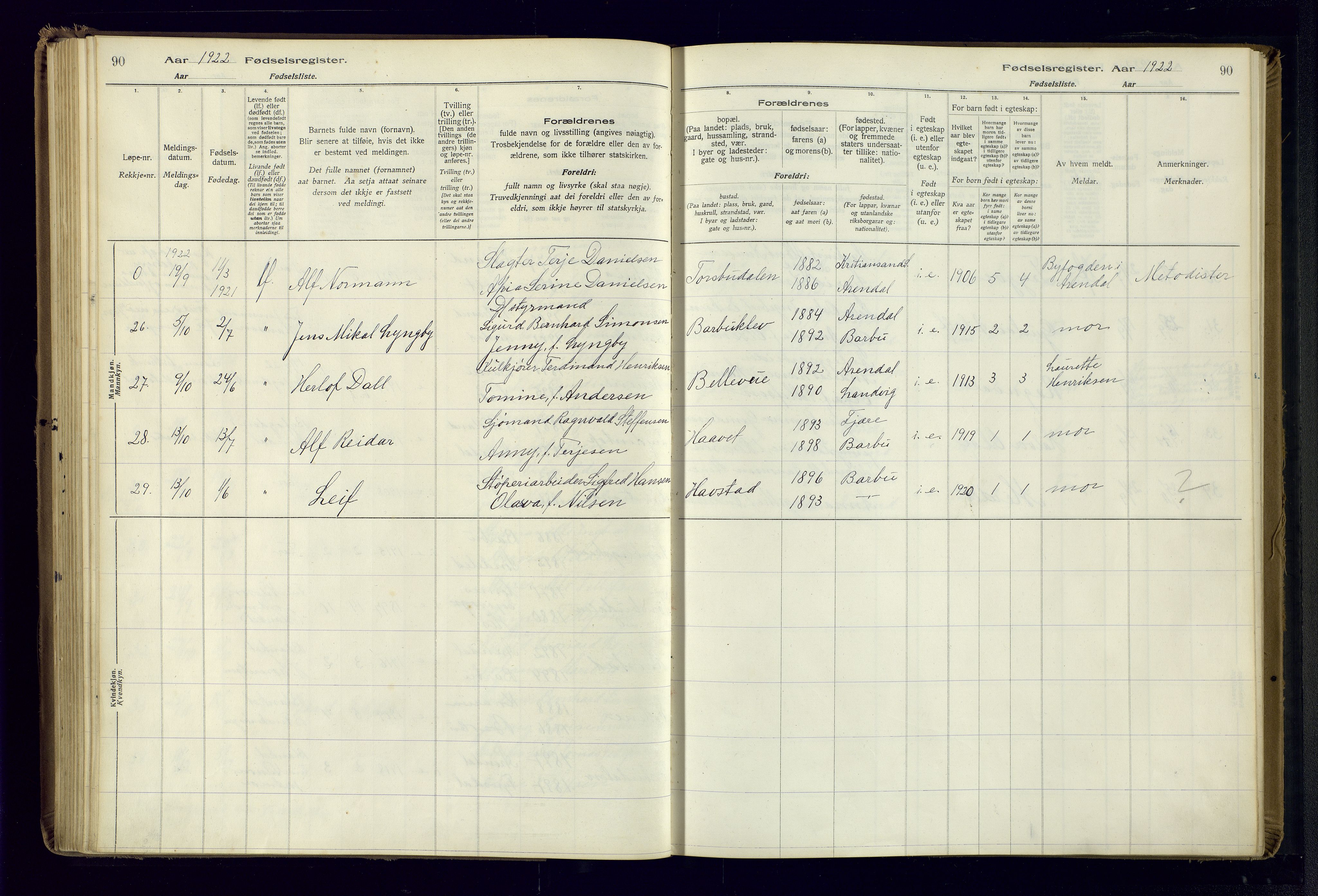 Barbu sokneprestkontor, AV/SAK-1111-0003/J/Ja/L0001: Birth register no. A-VIII-1, 1916-1937, p. 90