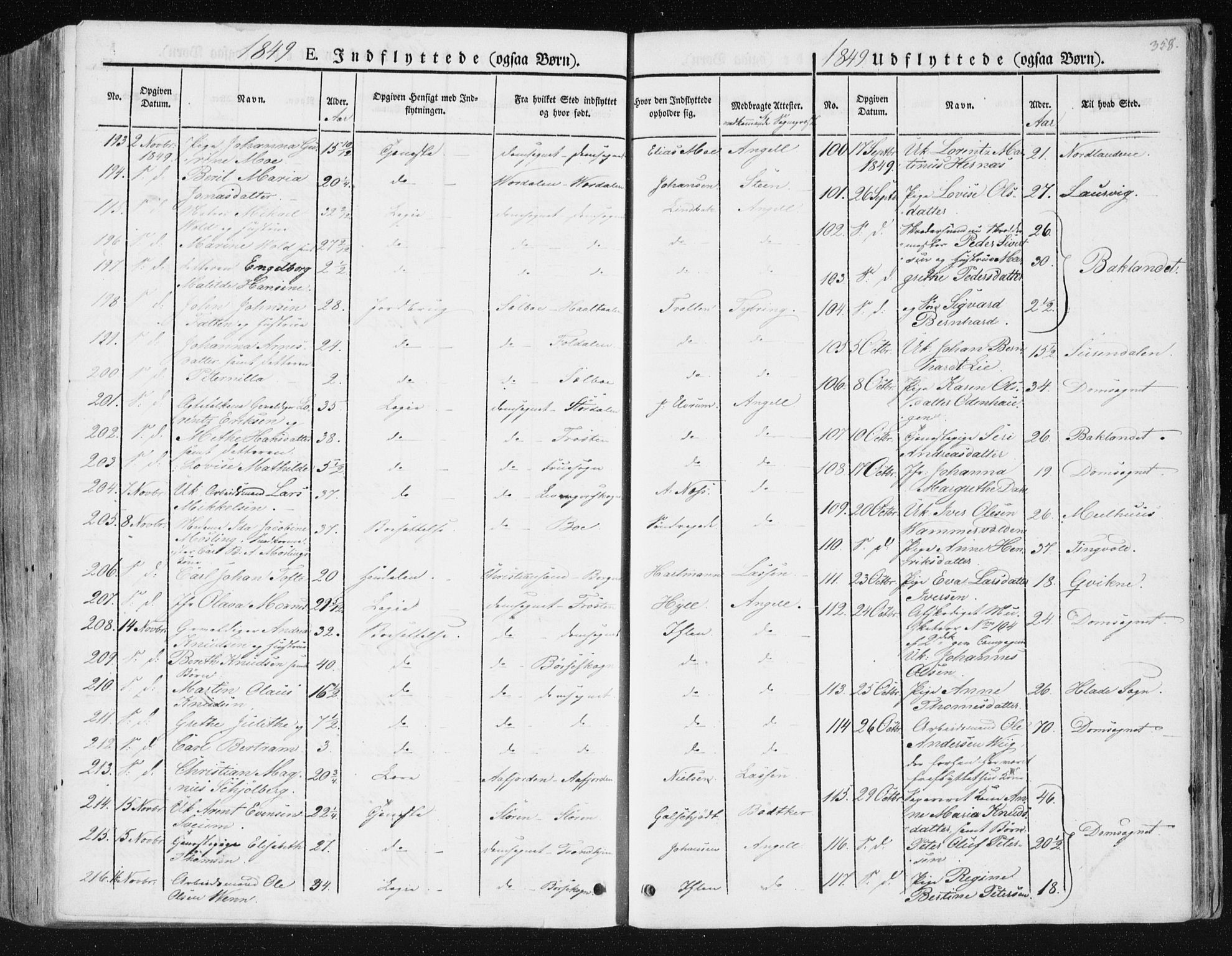 Ministerialprotokoller, klokkerbøker og fødselsregistre - Sør-Trøndelag, AV/SAT-A-1456/602/L0110: Parish register (official) no. 602A08, 1840-1854, p. 358