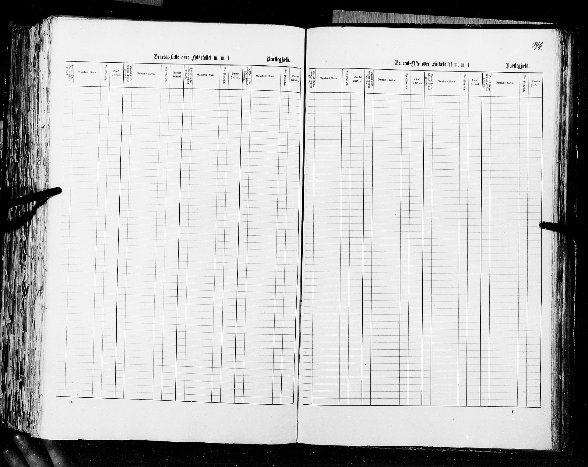 RA, Census 1855, vol. 1: Akershus amt, Smålenenes amt og Hedemarken amt, 1855, p. 346