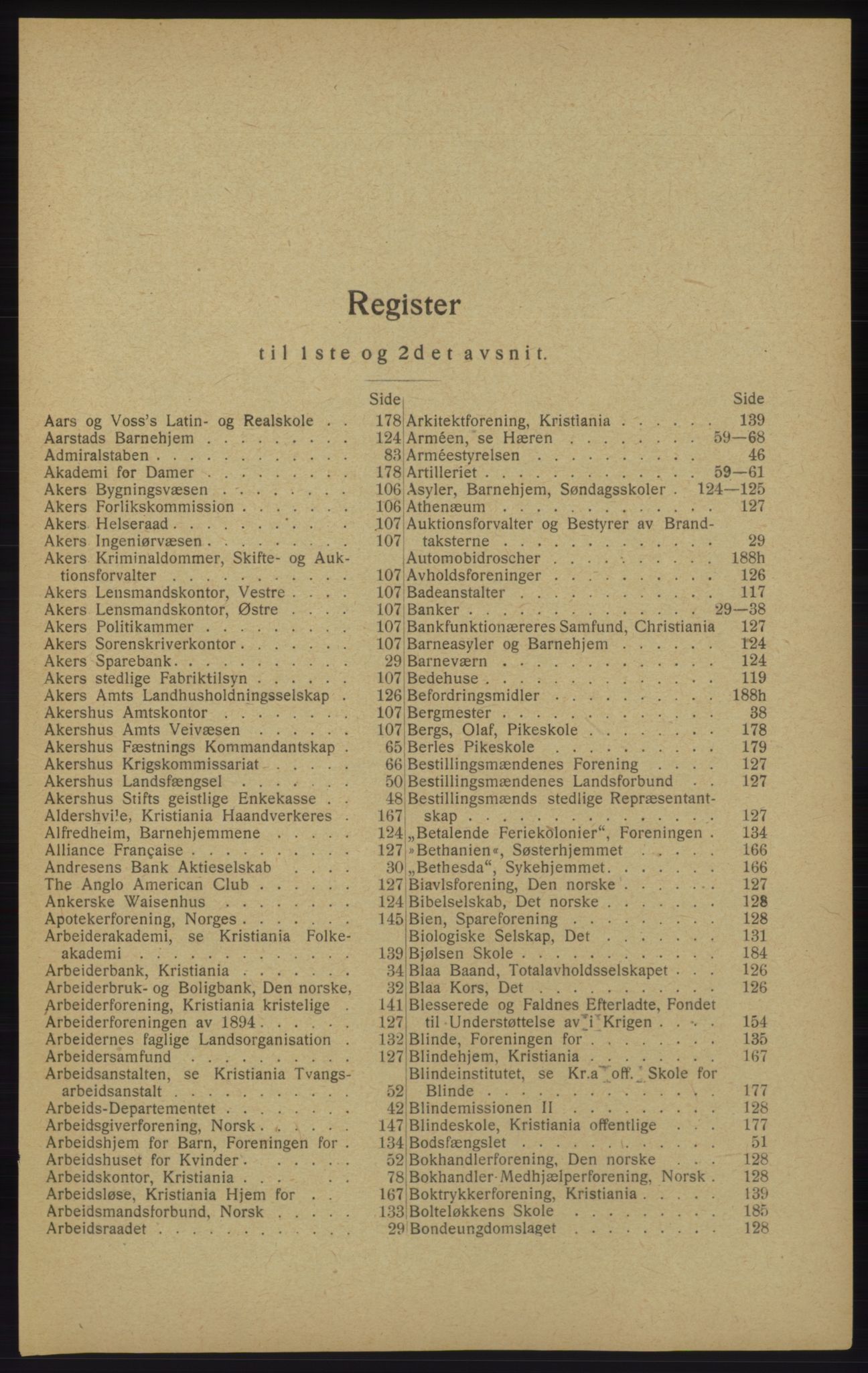 Kristiania/Oslo adressebok, PUBL/-, 1913, p. 21