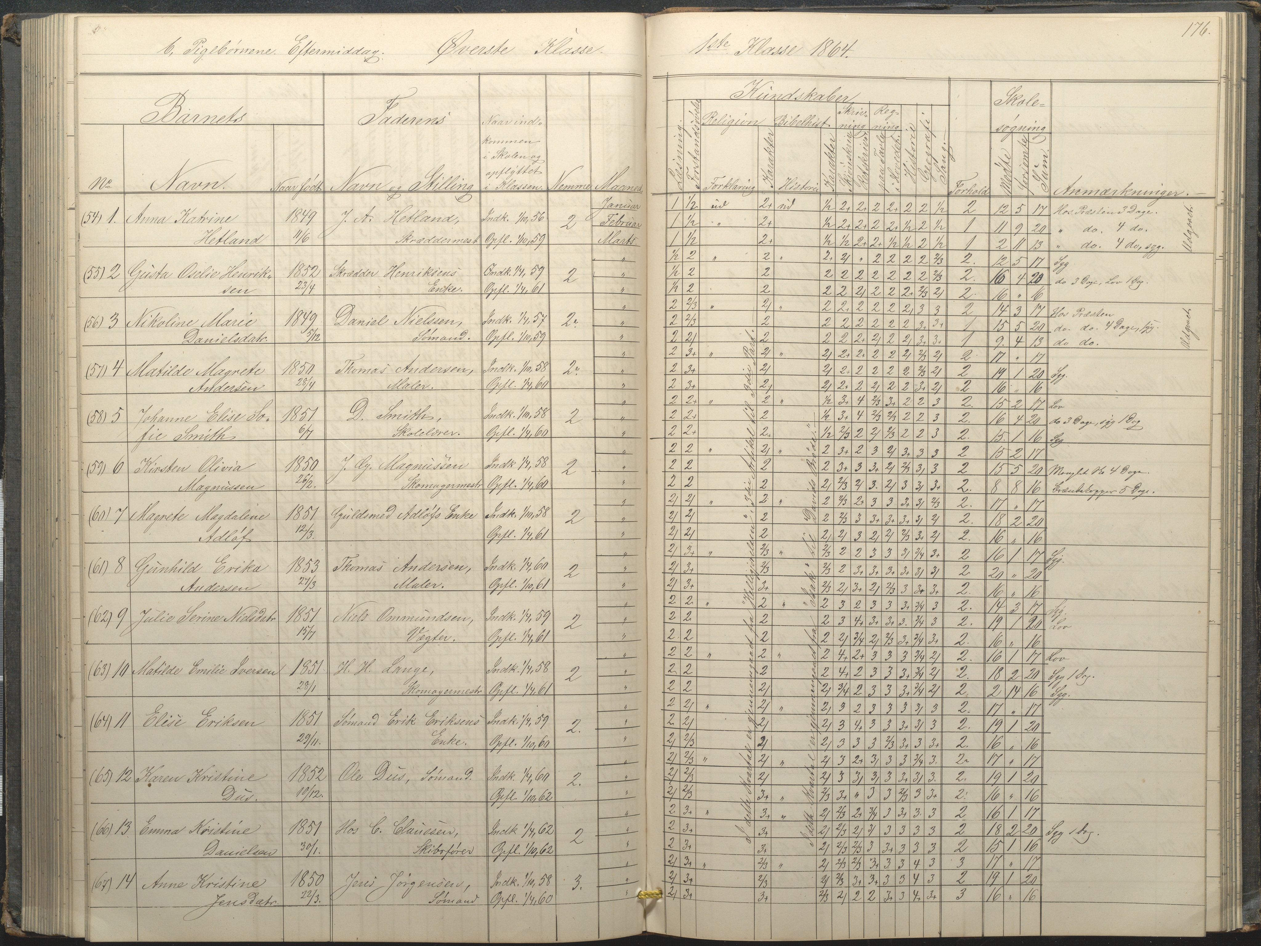 Arendal kommune, Katalog I, AAKS/KA0906-PK-I/07/L0034: Protokoll for øverste klasse, 1857-1865, p. 176