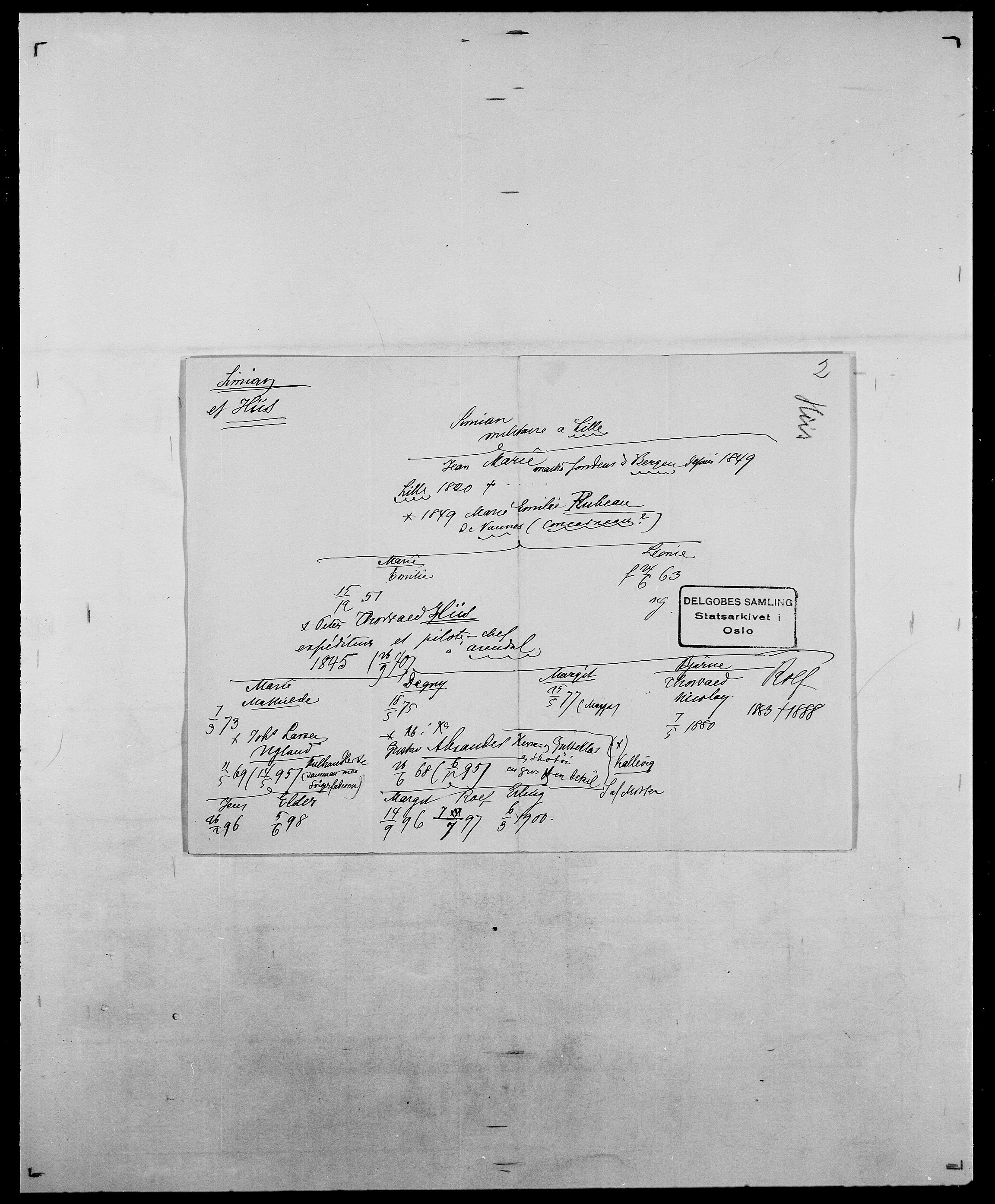 Delgobe, Charles Antoine - samling, AV/SAO-PAO-0038/D/Da/L0017: Helander - Hjørne, p. 421