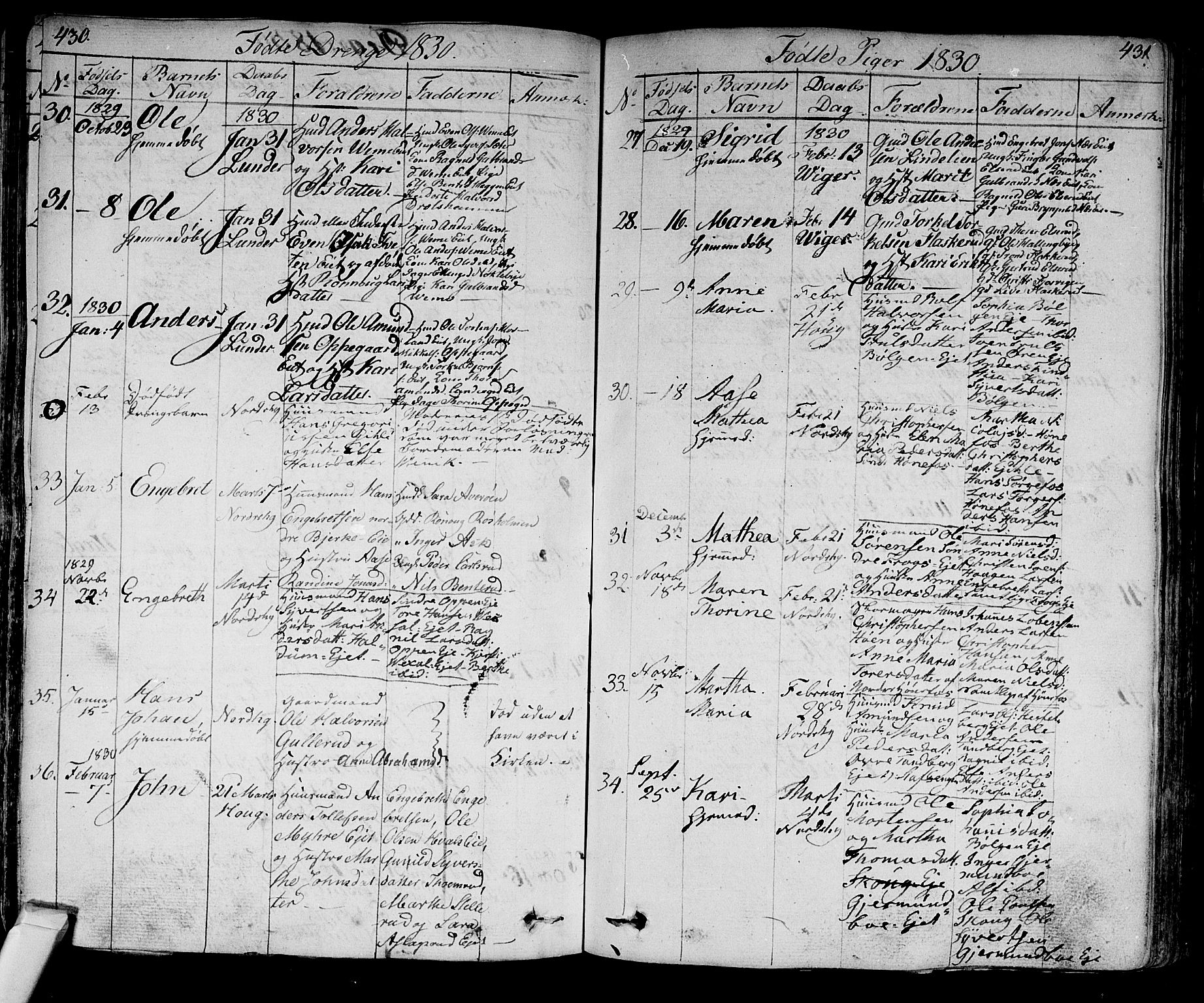 Norderhov kirkebøker, SAKO/A-237/F/Fa/L0009: Parish register (official) no. 9, 1819-1837, p. 430-431