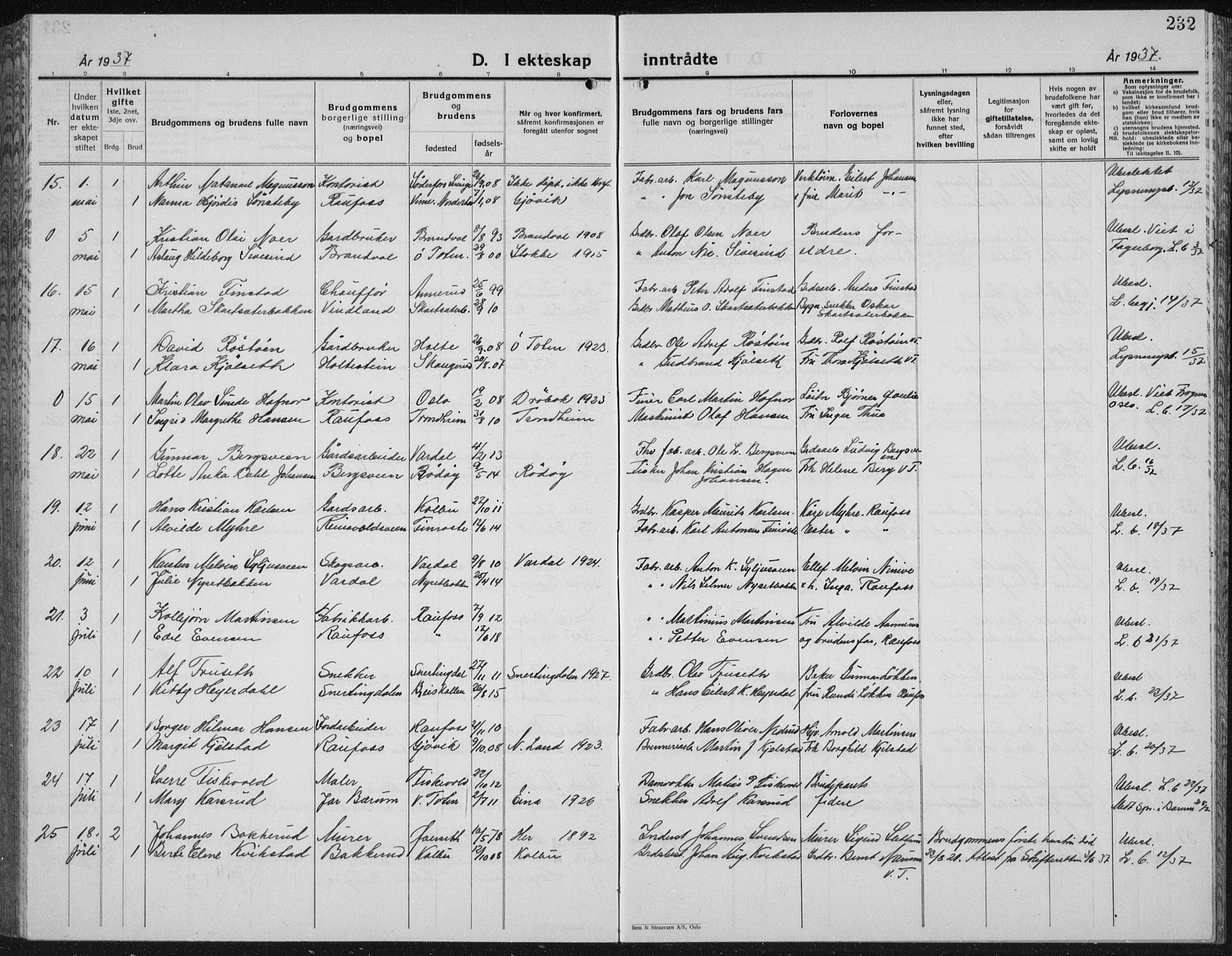 Vestre Toten prestekontor, AV/SAH-PREST-108/H/Ha/Hab/L0018: Parish register (copy) no. 18, 1928-1941, p. 232