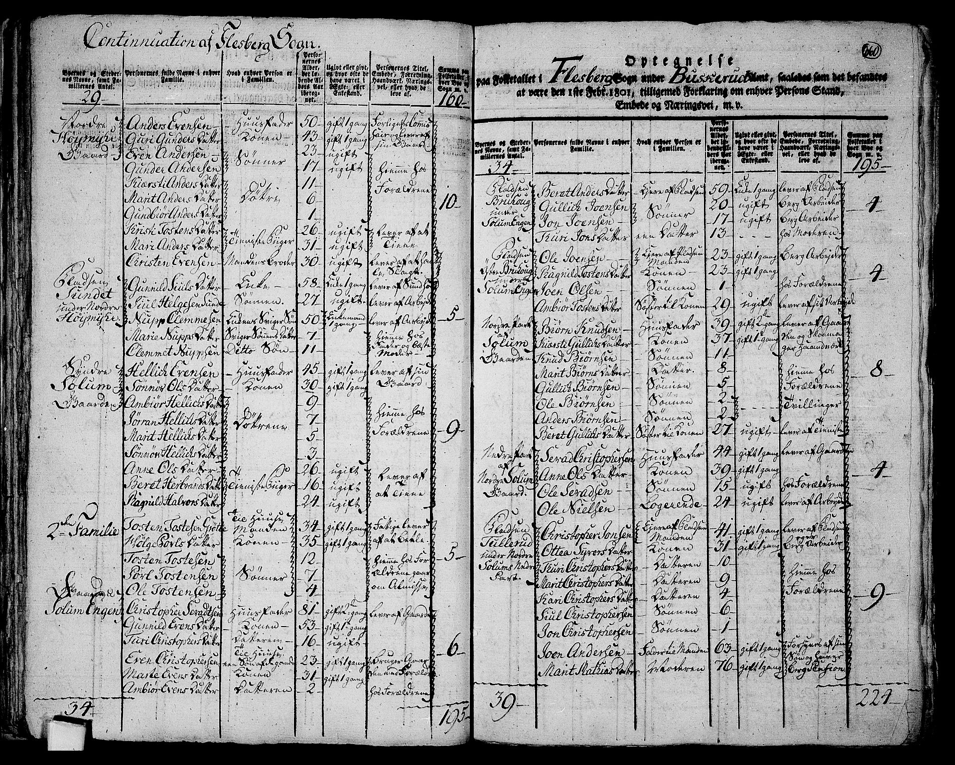 RA, 1801 census for 0631P Flesberg, 1801, p. 659b-660a